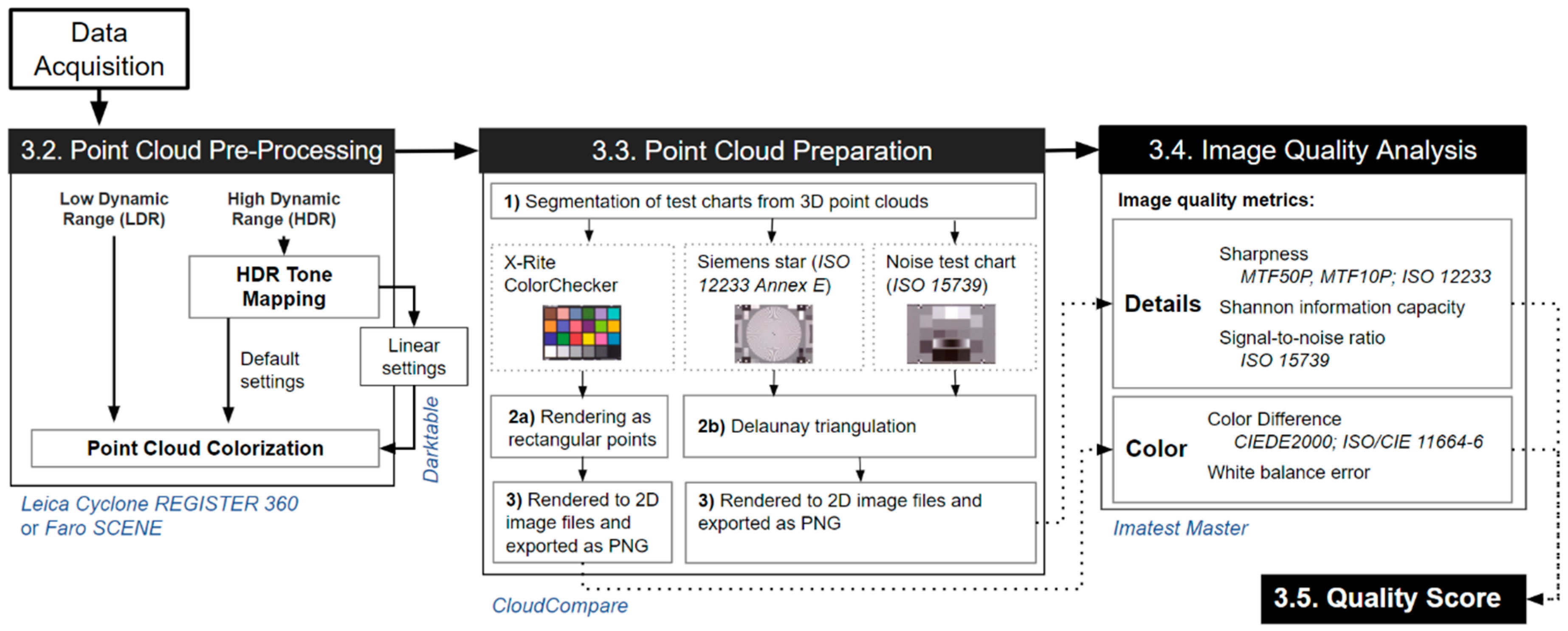 Remotesensing 12 02748 g004 Remotesensing 12 02748 g004