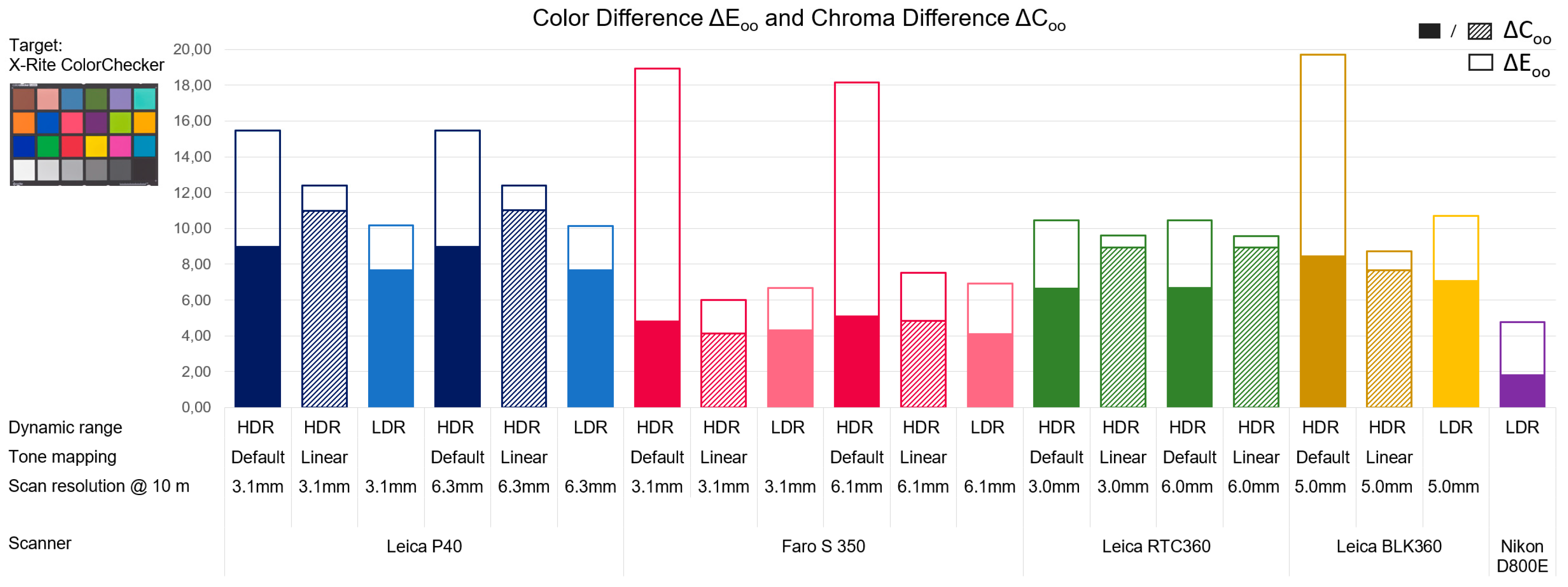Remotesensing 12 02748 g005 Remotesensing 12 02748 g005