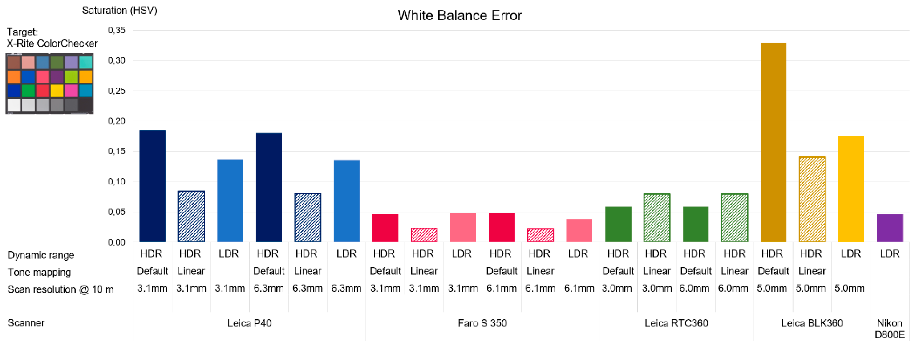 Remotesensing 12 02748 g007 Remotesensing 12 02748 g007