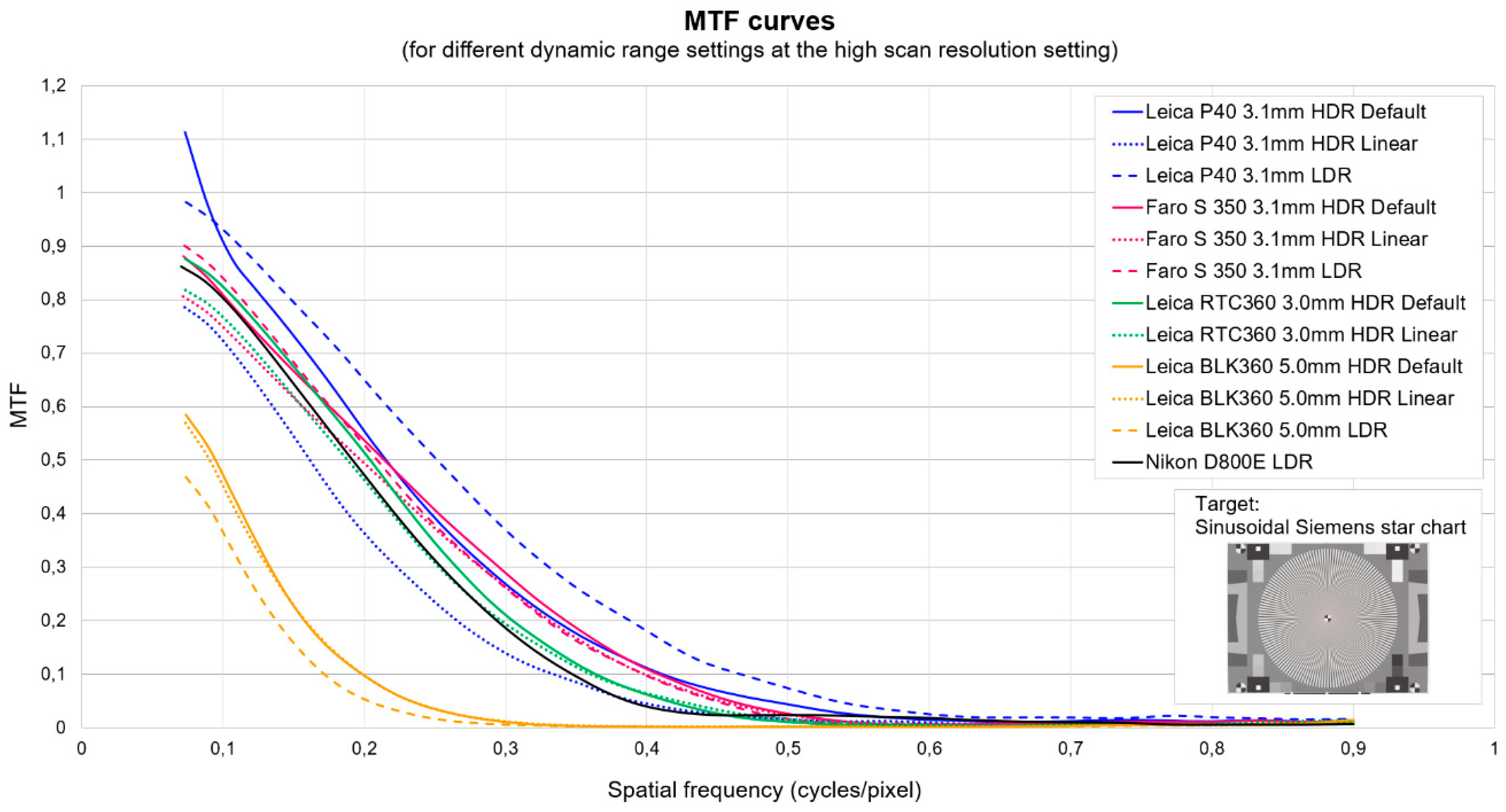 Remotesensing 12 02748 g009 Remotesensing 12 02748 g009