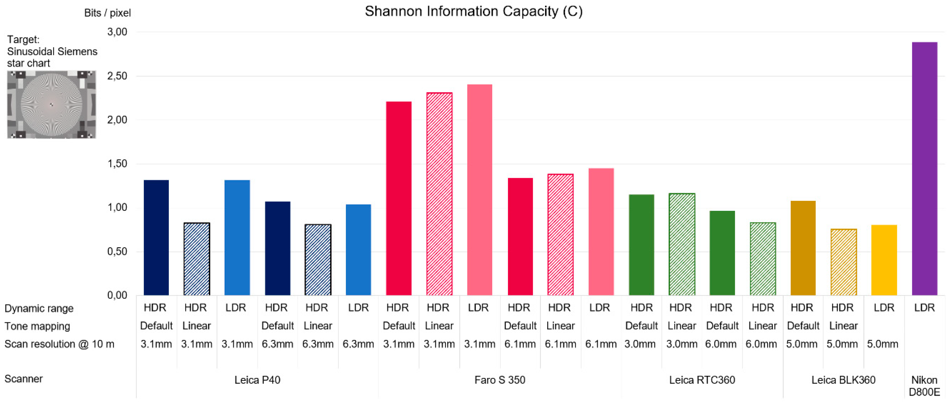 Remotesensing 12 02748 g011 Remotesensing 12 02748 g011