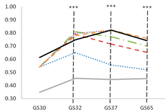 Remotesensing 12 02749 i001