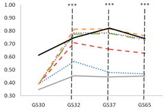 Remotesensing 12 02749 i002