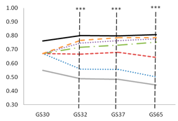 Remotesensing 12 02749 i005