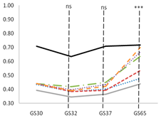 Remotesensing 12 02749 i010