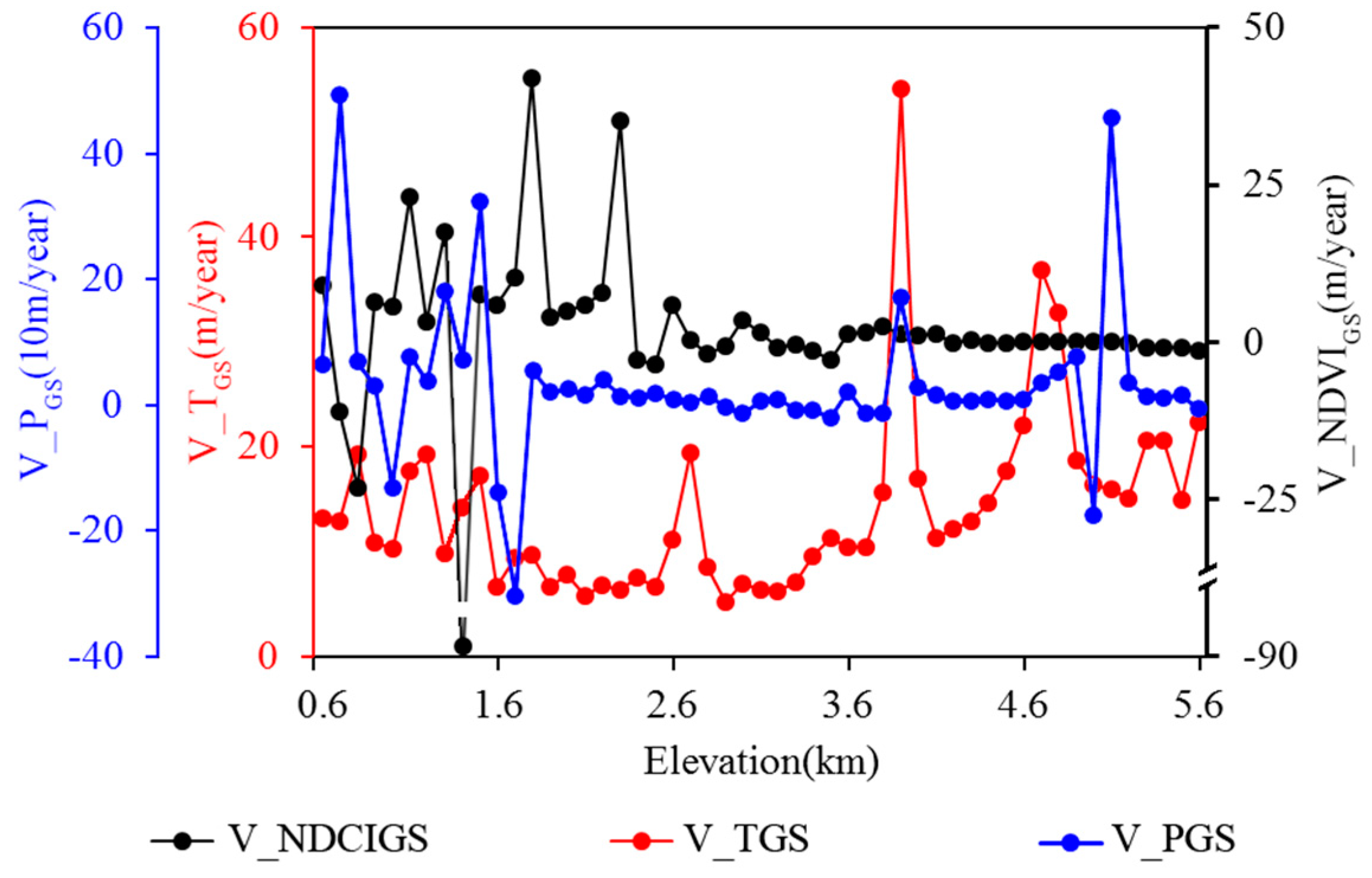 Remotesensing 12 02751 g003 Remotesensing 12 02751 g003