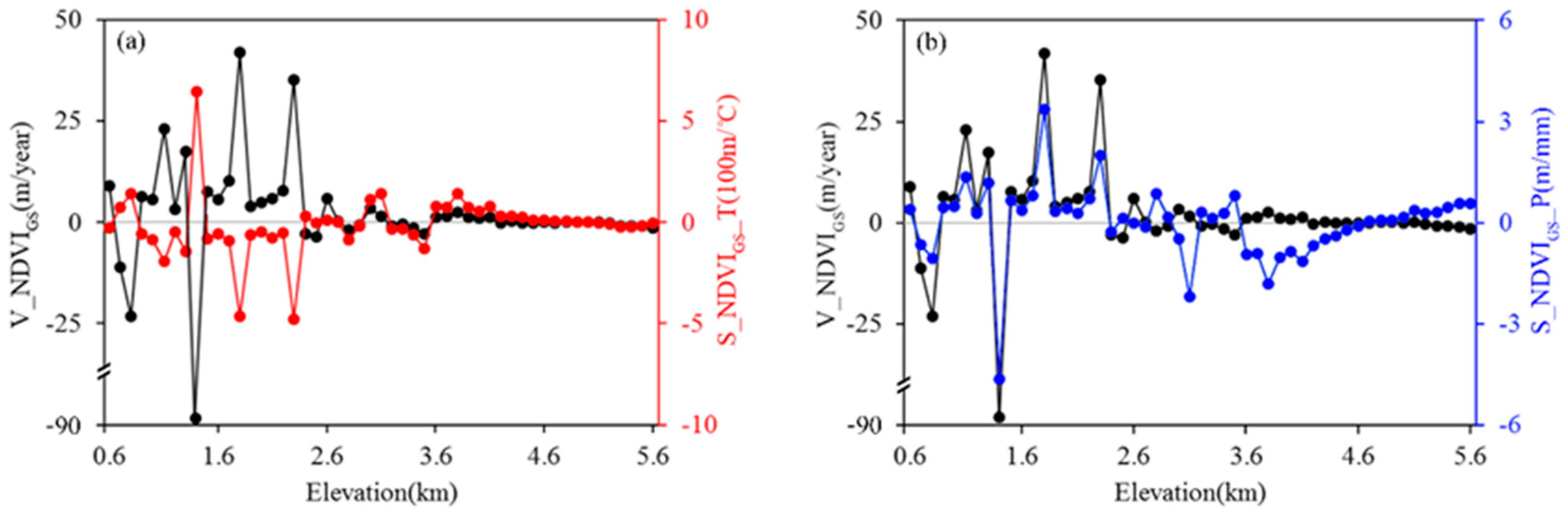 Remotesensing 12 02751 g005 Remotesensing 12 02751 g005