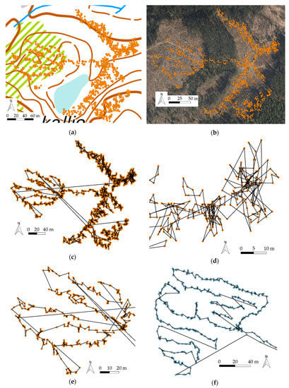 Remotesensing 12 02754 g0a1