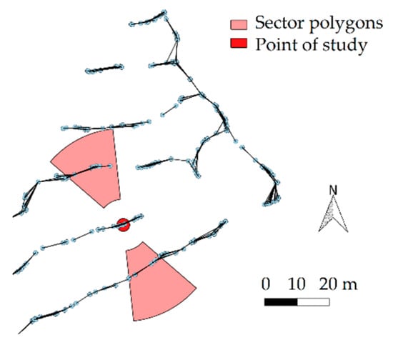 Remotesensing 12 02754 g0a2