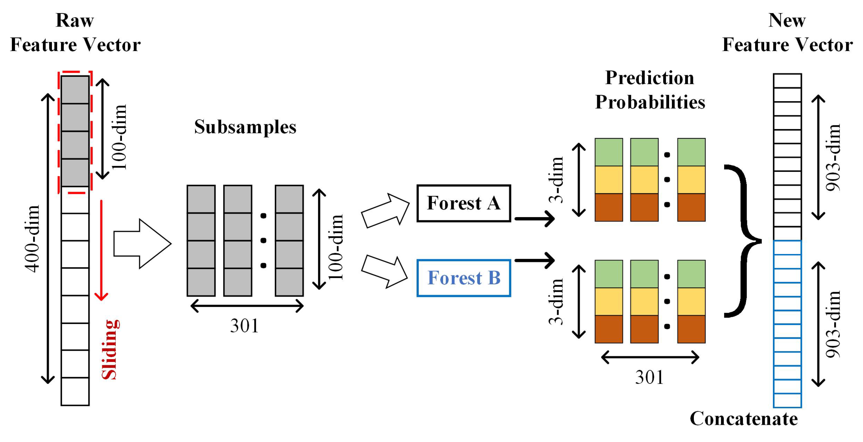 Remotesensing 12 02755 g002
