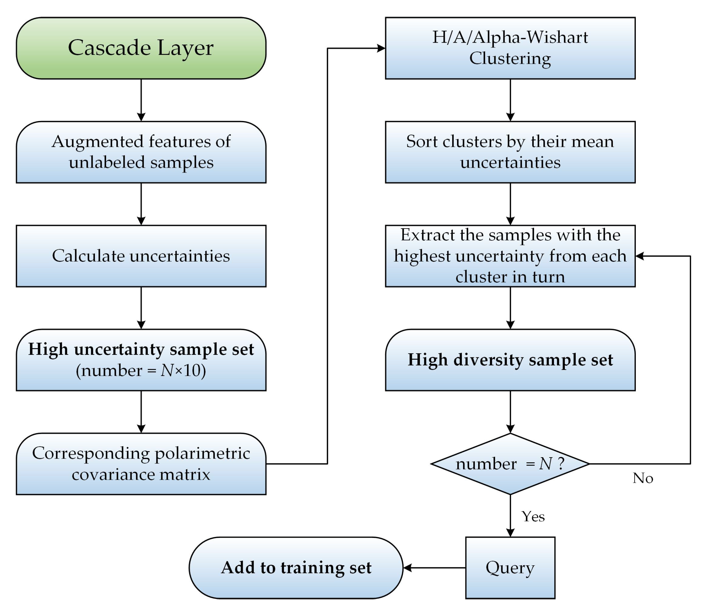 Remotesensing 12 02755 g006
