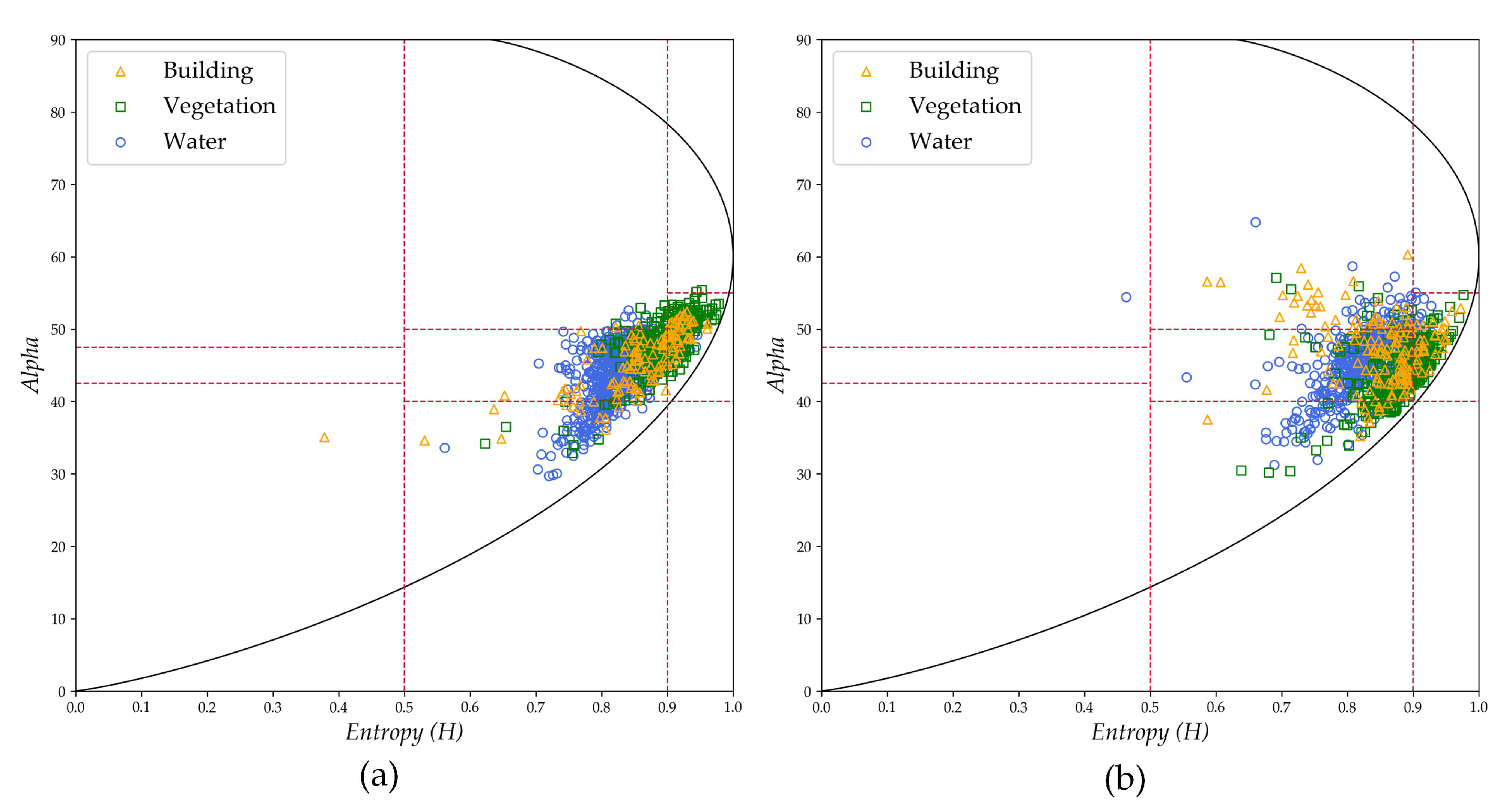 Remotesensing 12 02755 g010