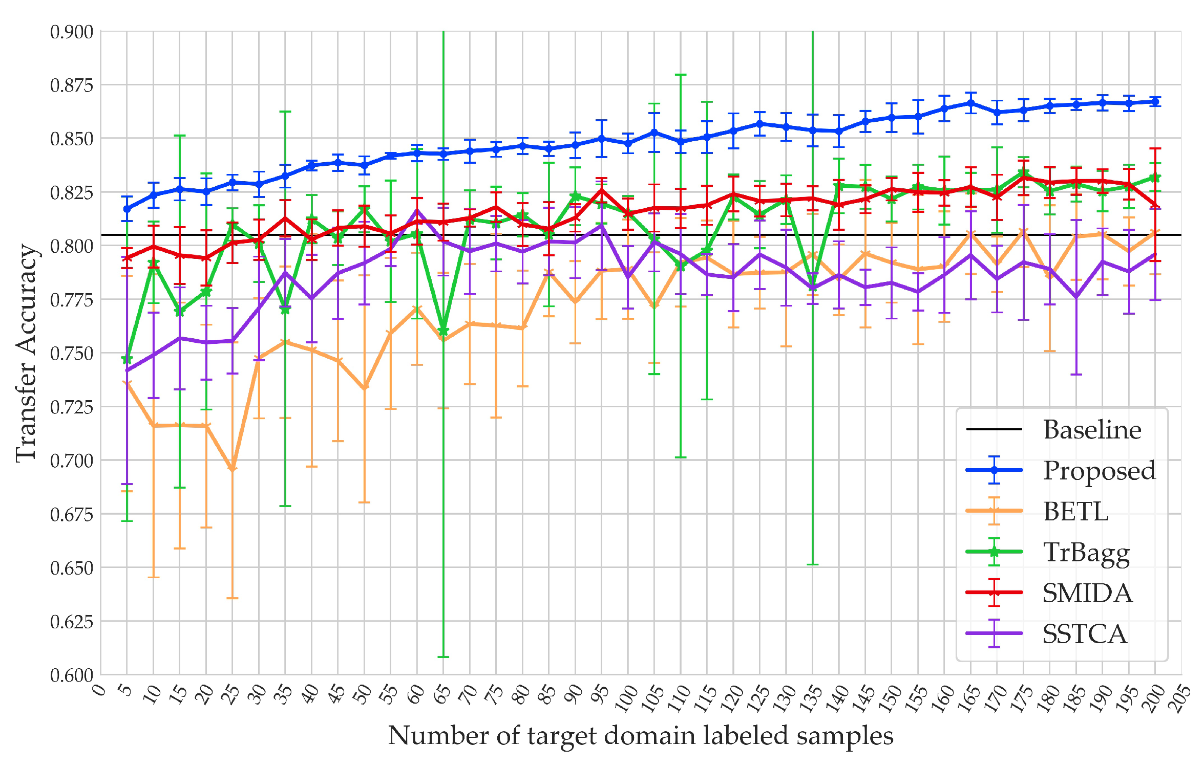 Remotesensing 12 02755 g013