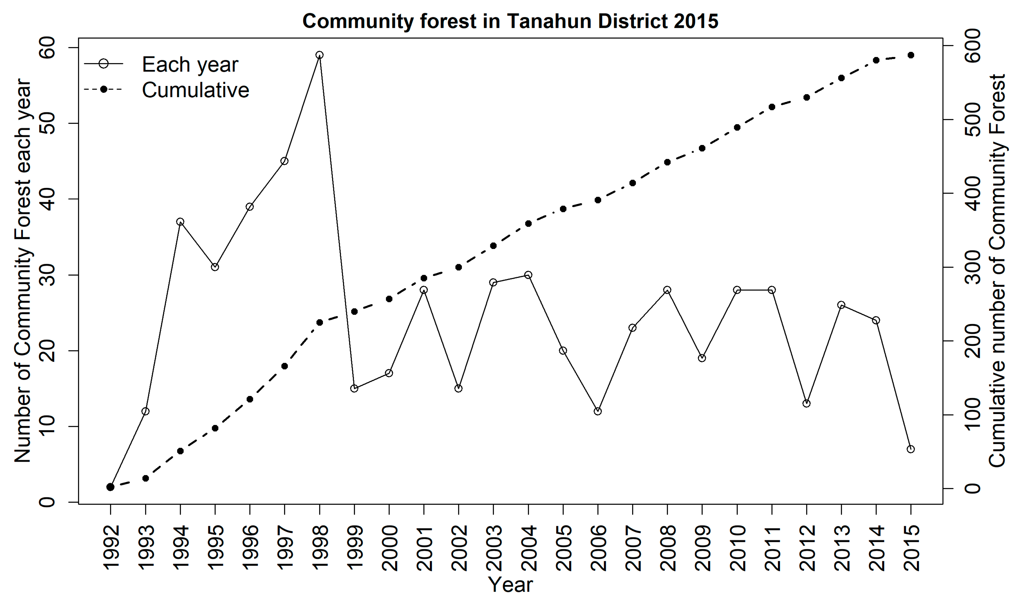 Remotesensing 12 02756 g002
