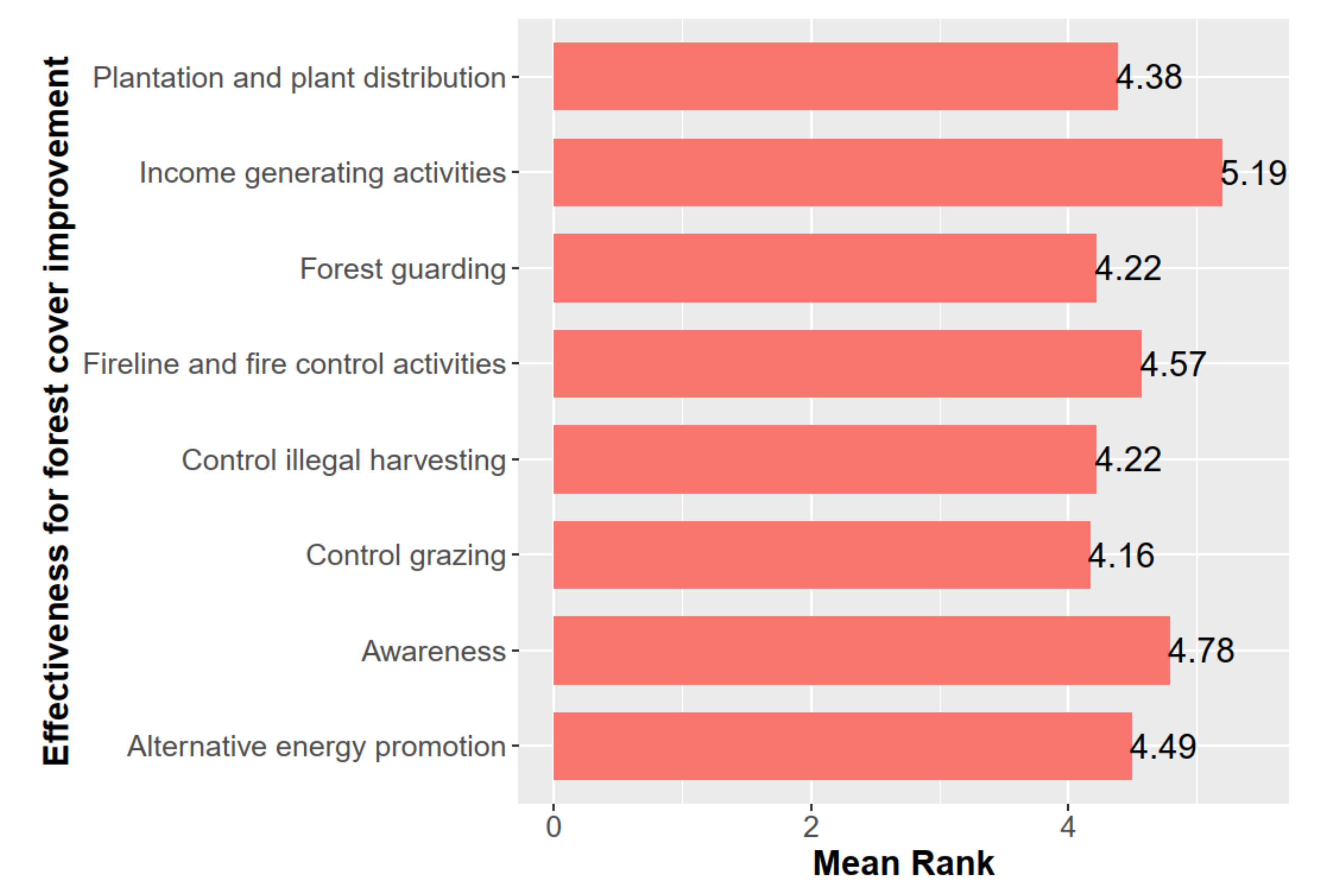 Remotesensing 12 02756 g009
