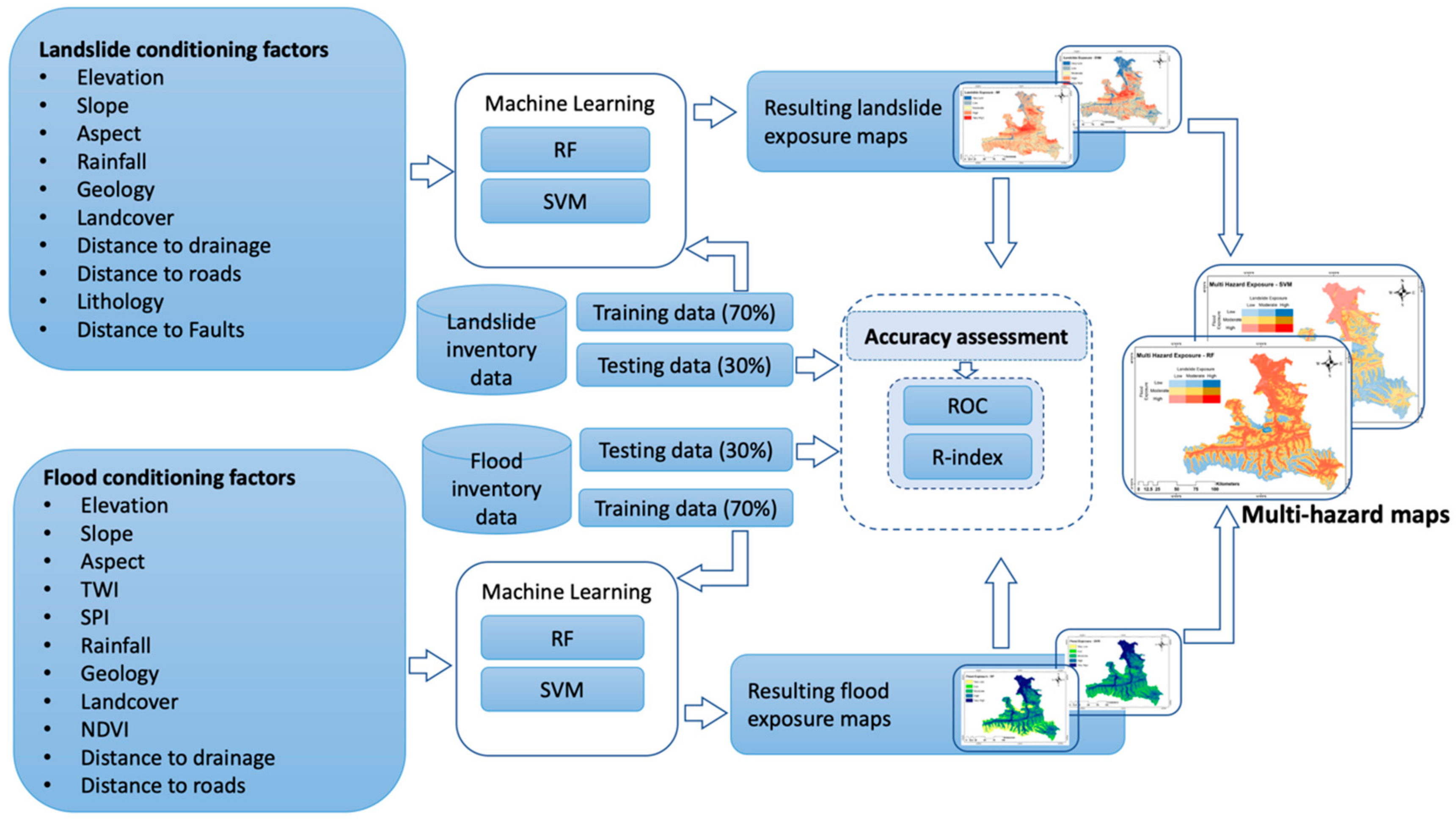 Remotesensing 12 02757 g004