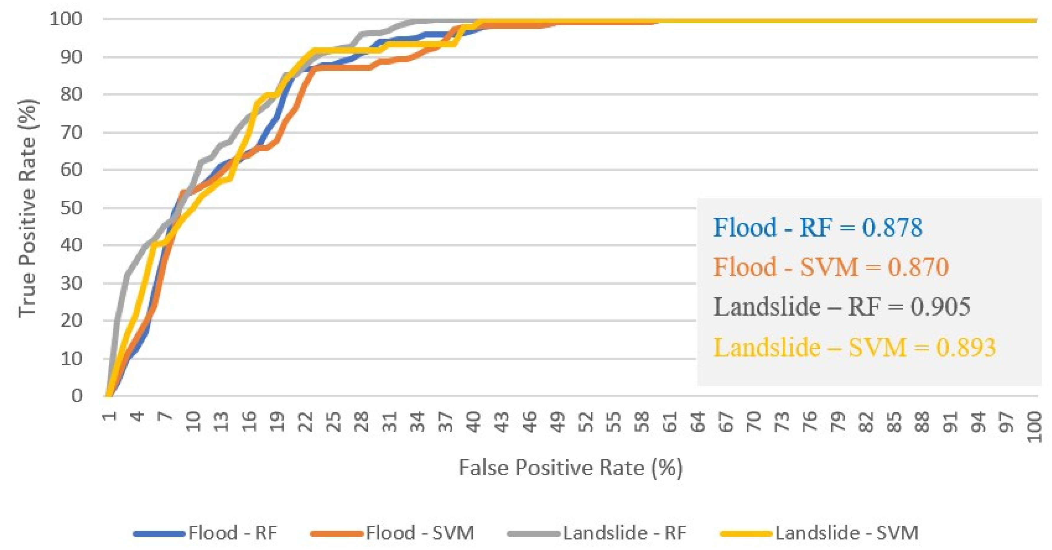 Remotesensing 12 02757 g008