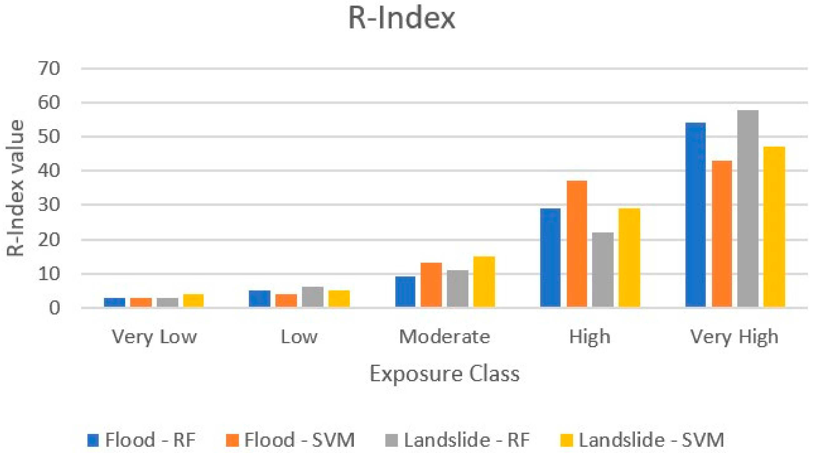 Remotesensing 12 02757 g009