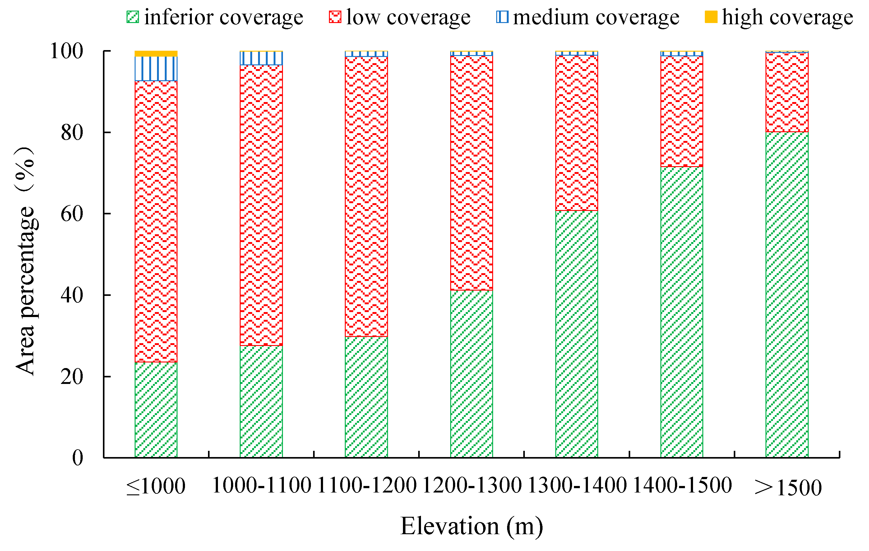 Remotesensing 12 02759 g007 Remotesensing 12 02759 g007
