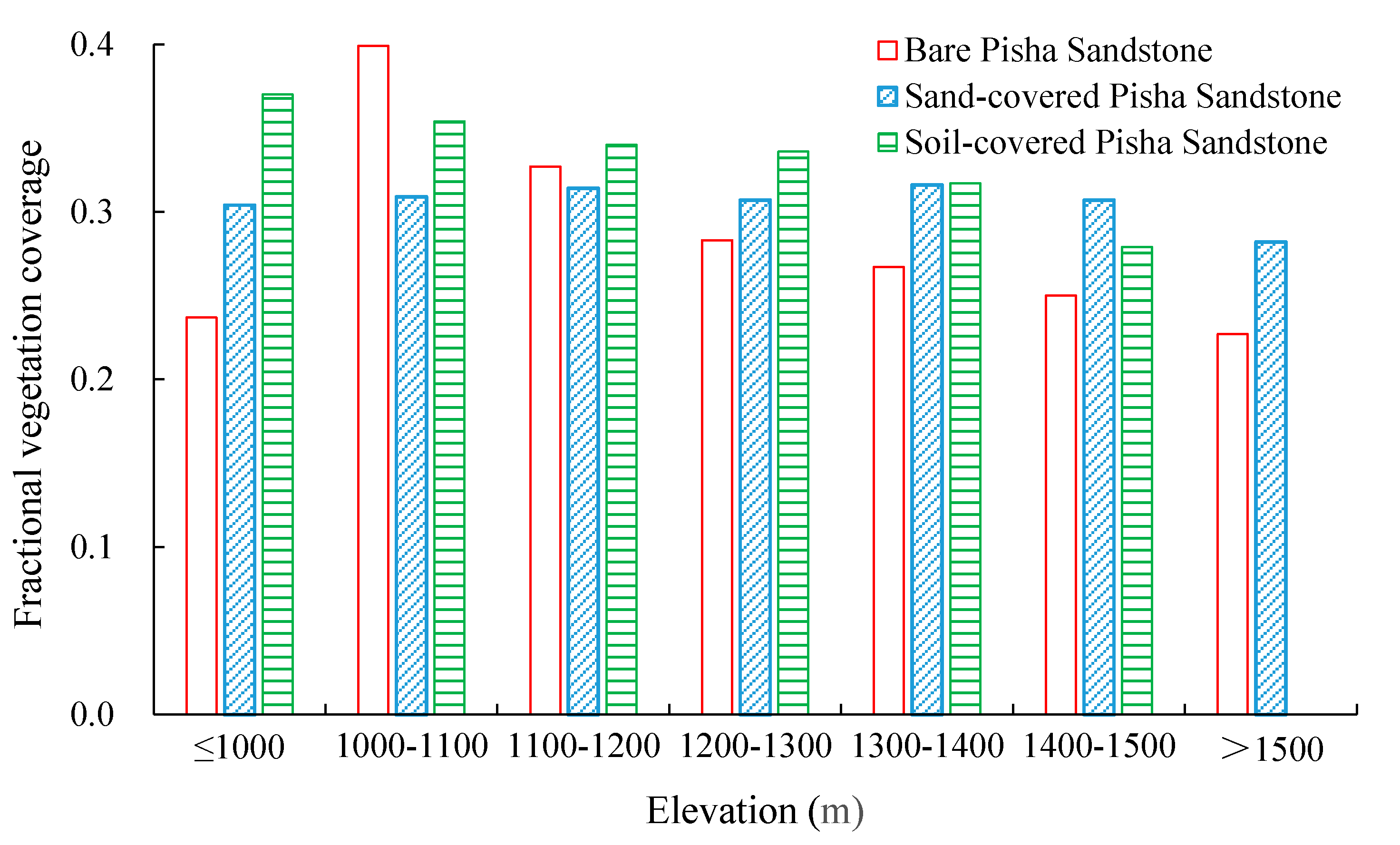 Remotesensing 12 02759 g008 Remotesensing 12 02759 g008
