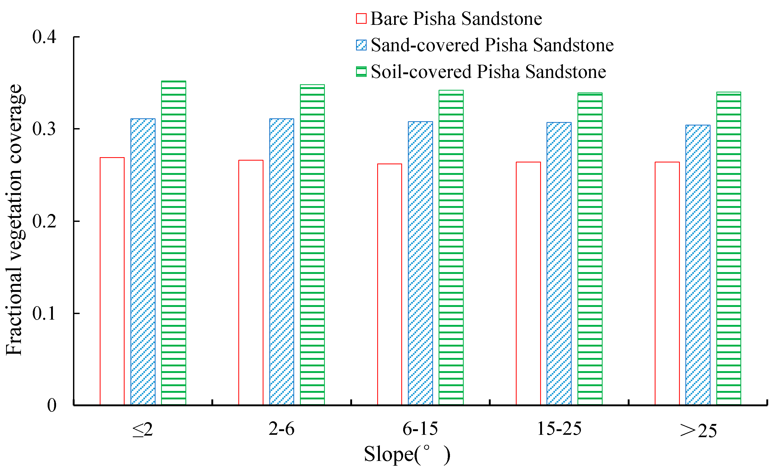 Remotesensing 12 02759 g011 Remotesensing 12 02759 g011
