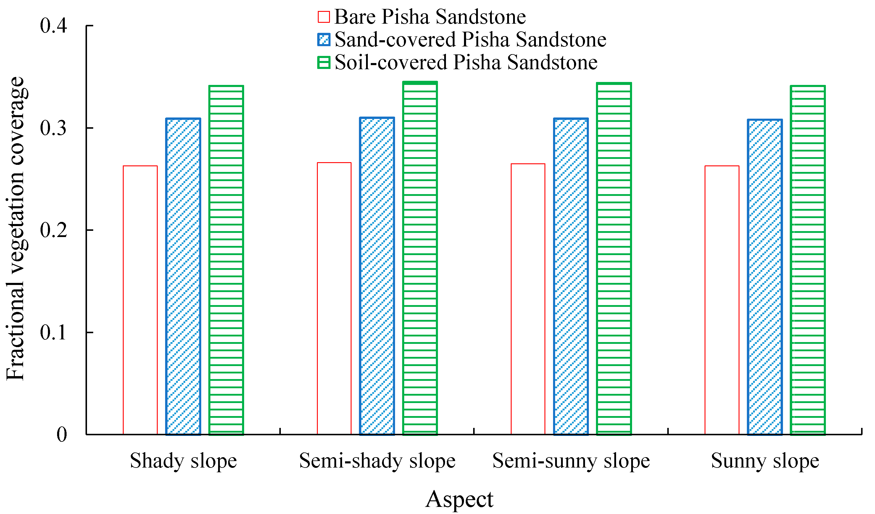 Remotesensing 12 02759 g014 Remotesensing 12 02759 g014