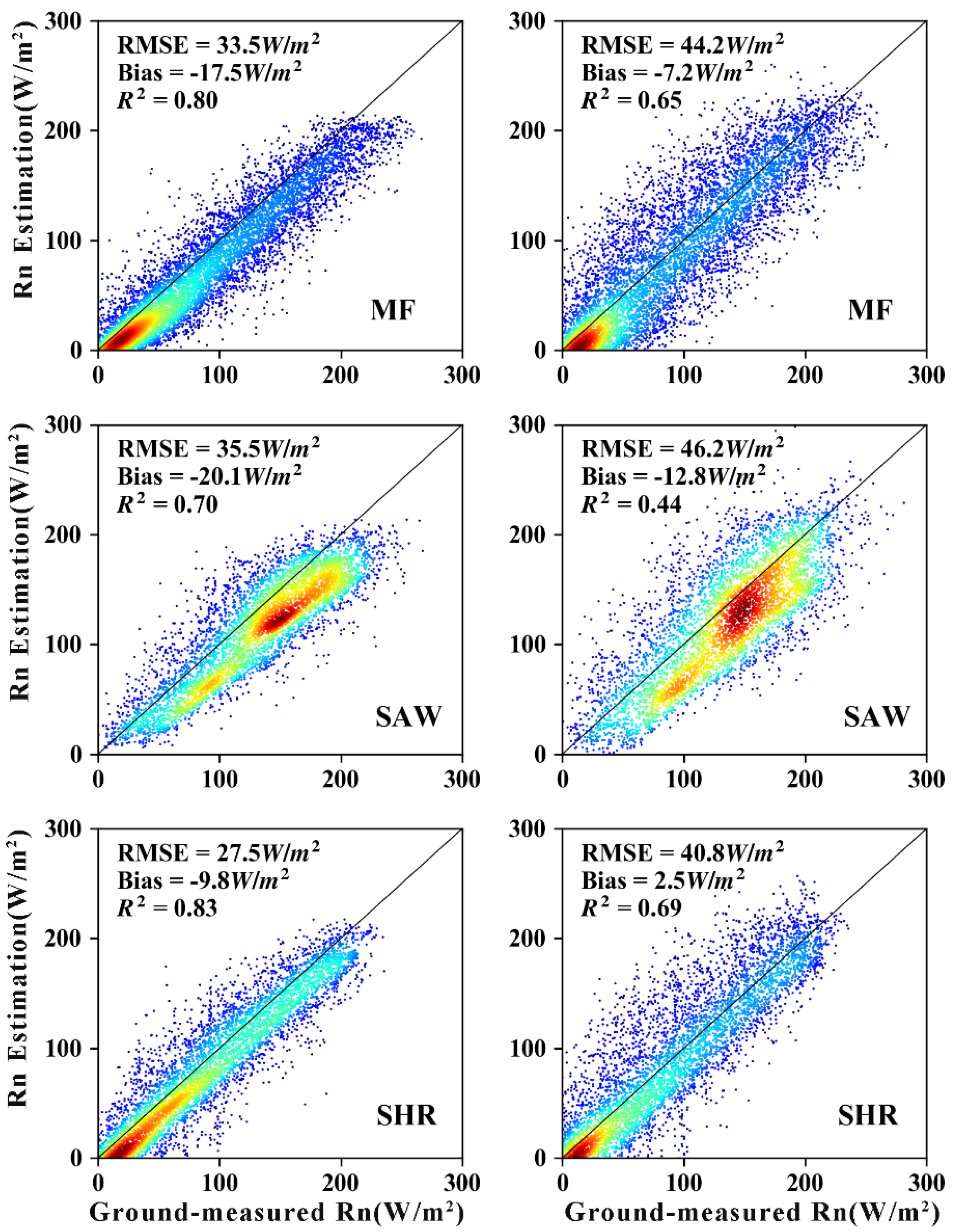 Remotesensing 12 02763 g002b