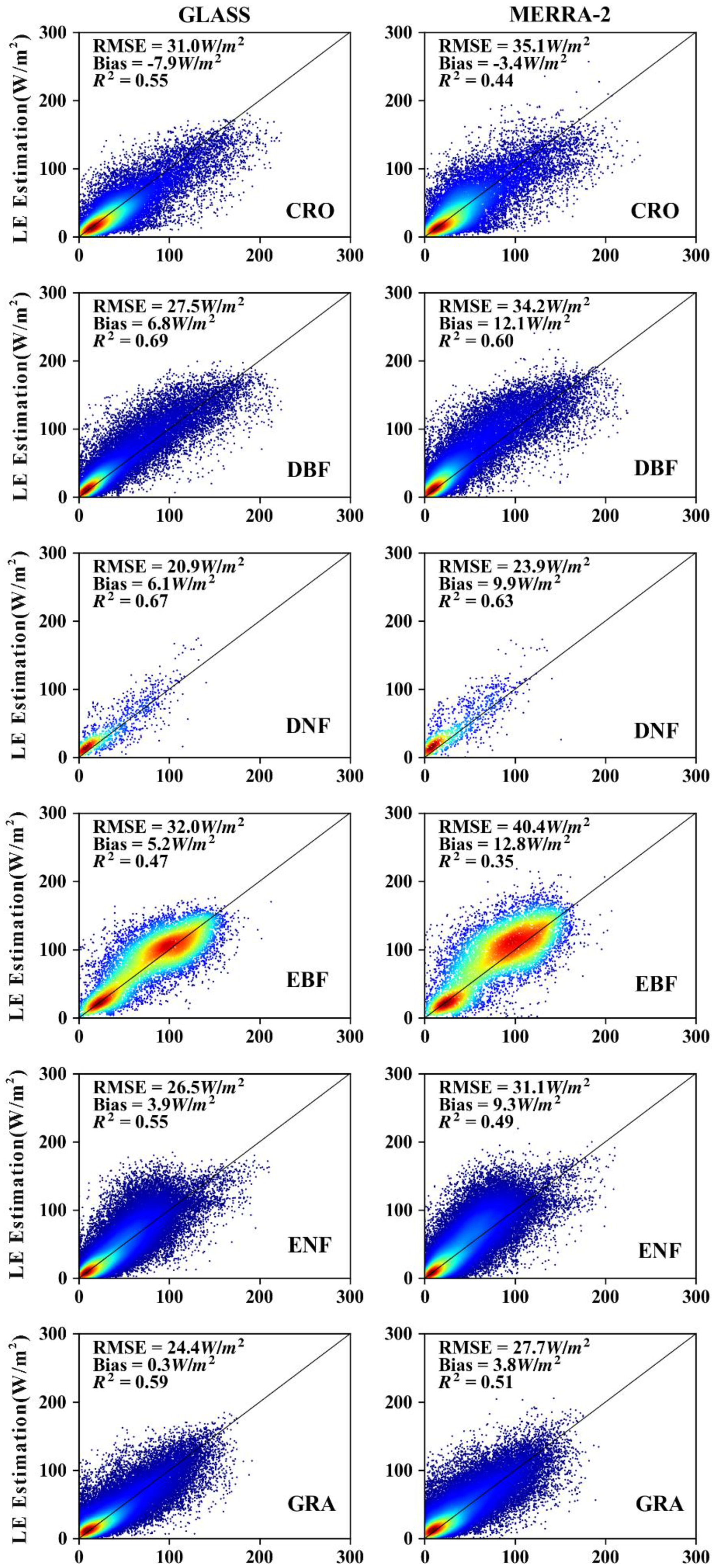 Remotesensing 12 02763 g006a