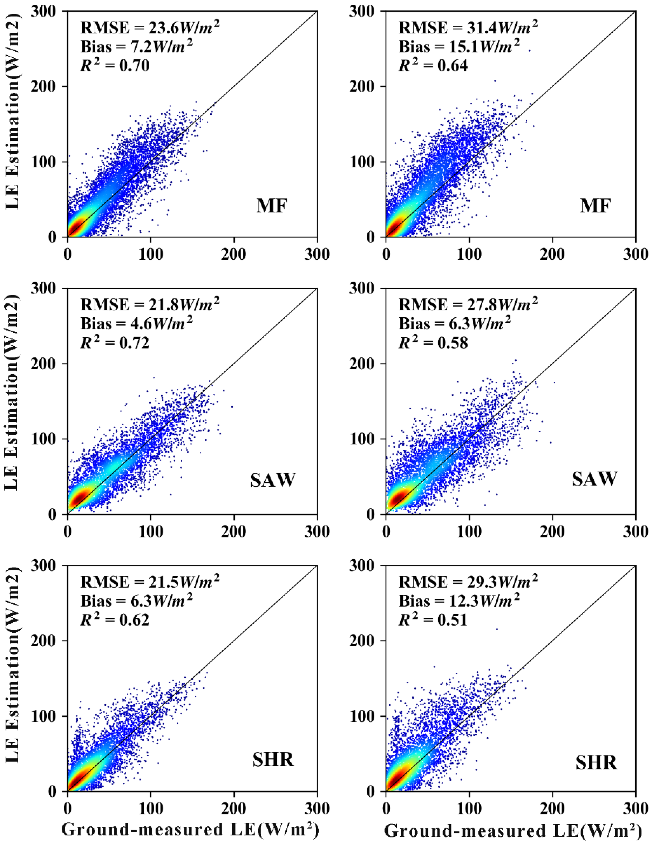 Remotesensing 12 02763 g006b