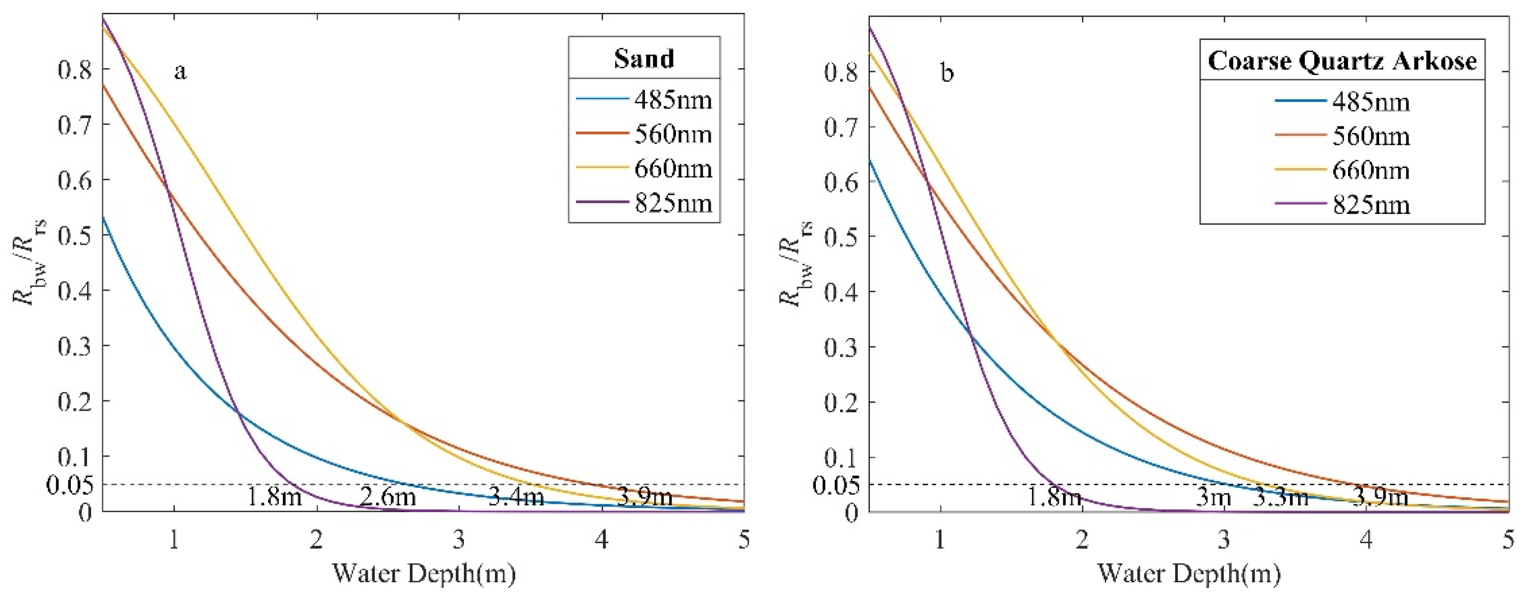 Remotesensing 12 02765 g019a Remotesensing 12 02765 g019a
