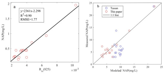Remotesensing 12 02765 g0a2
