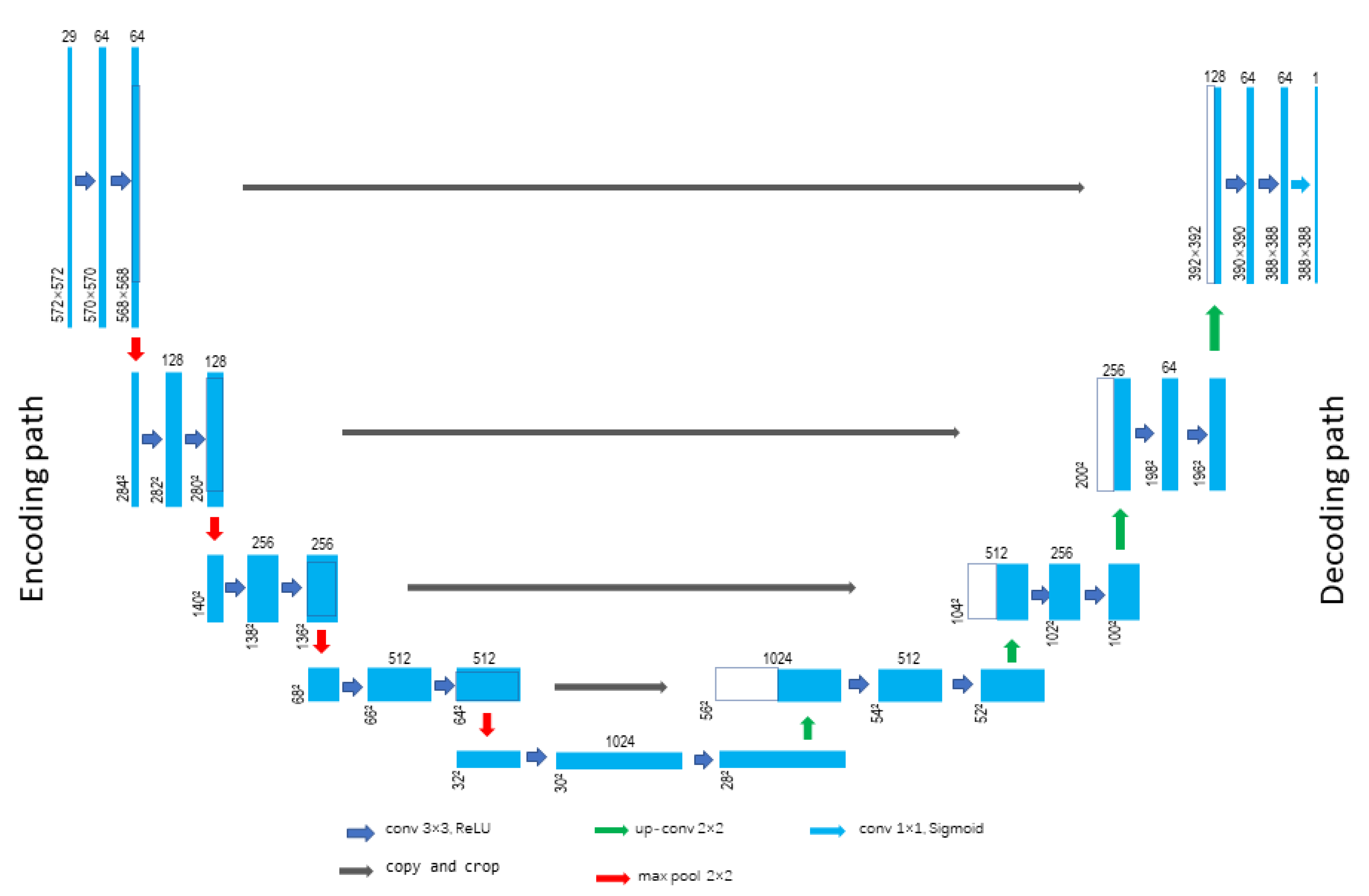Remotesensing 12 02767 g008