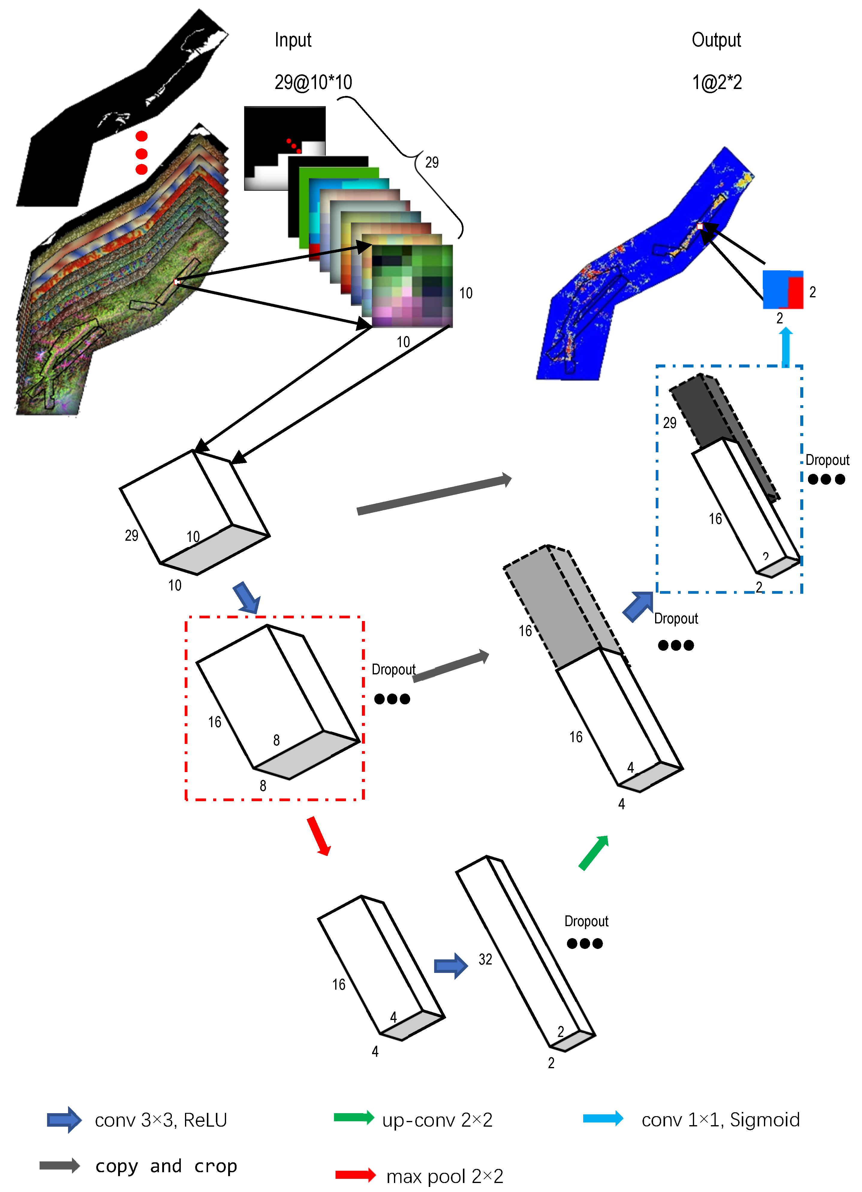 Remotesensing 12 02767 g009