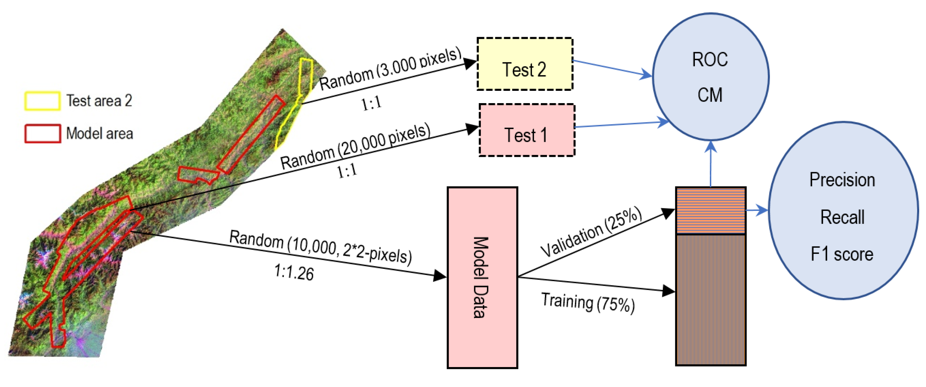Remotesensing 12 02767 g010