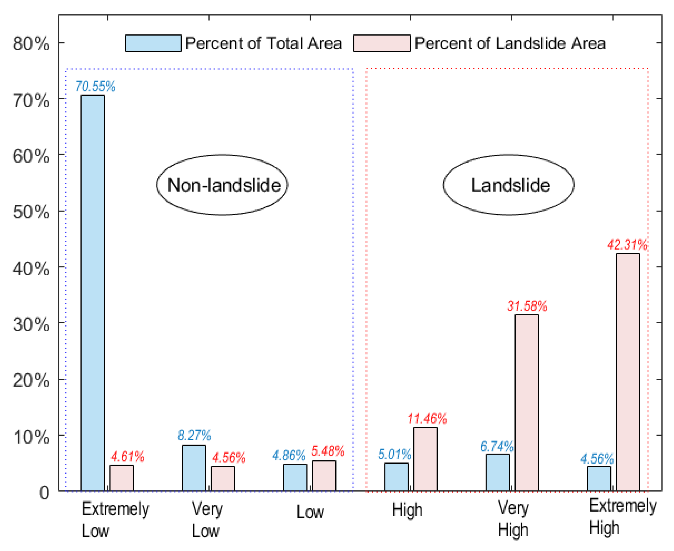 Remotesensing 12 02767 g014