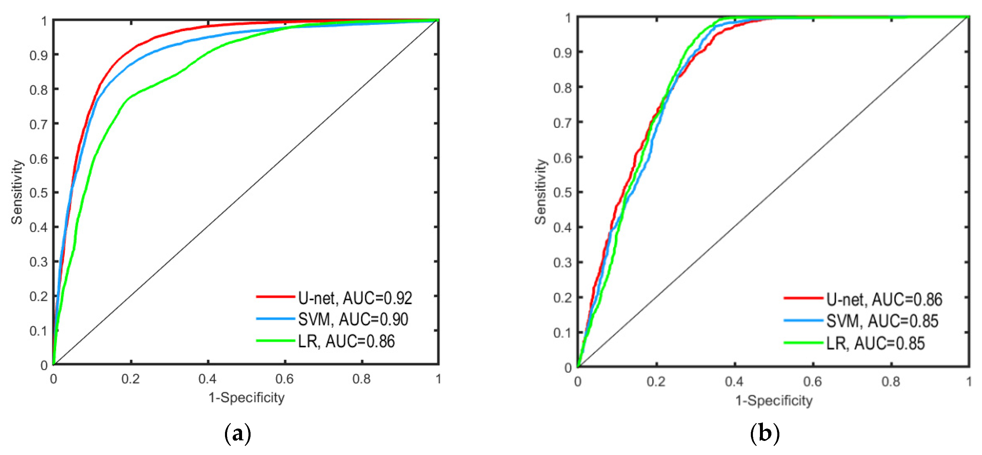 Remotesensing 12 02767 g016