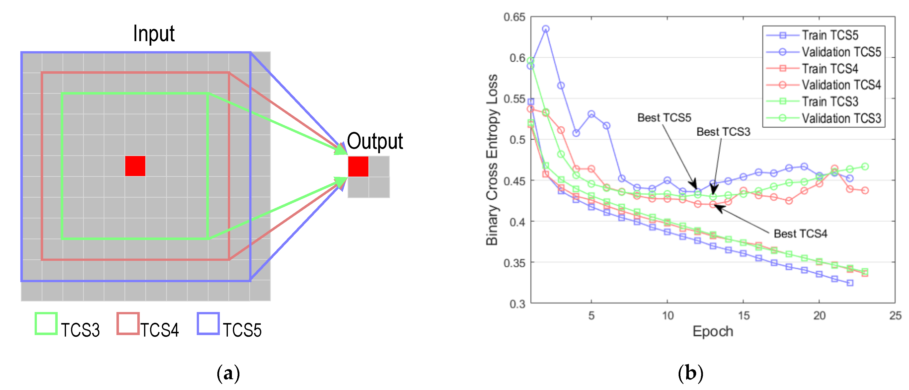 Remotesensing 12 02767 g019