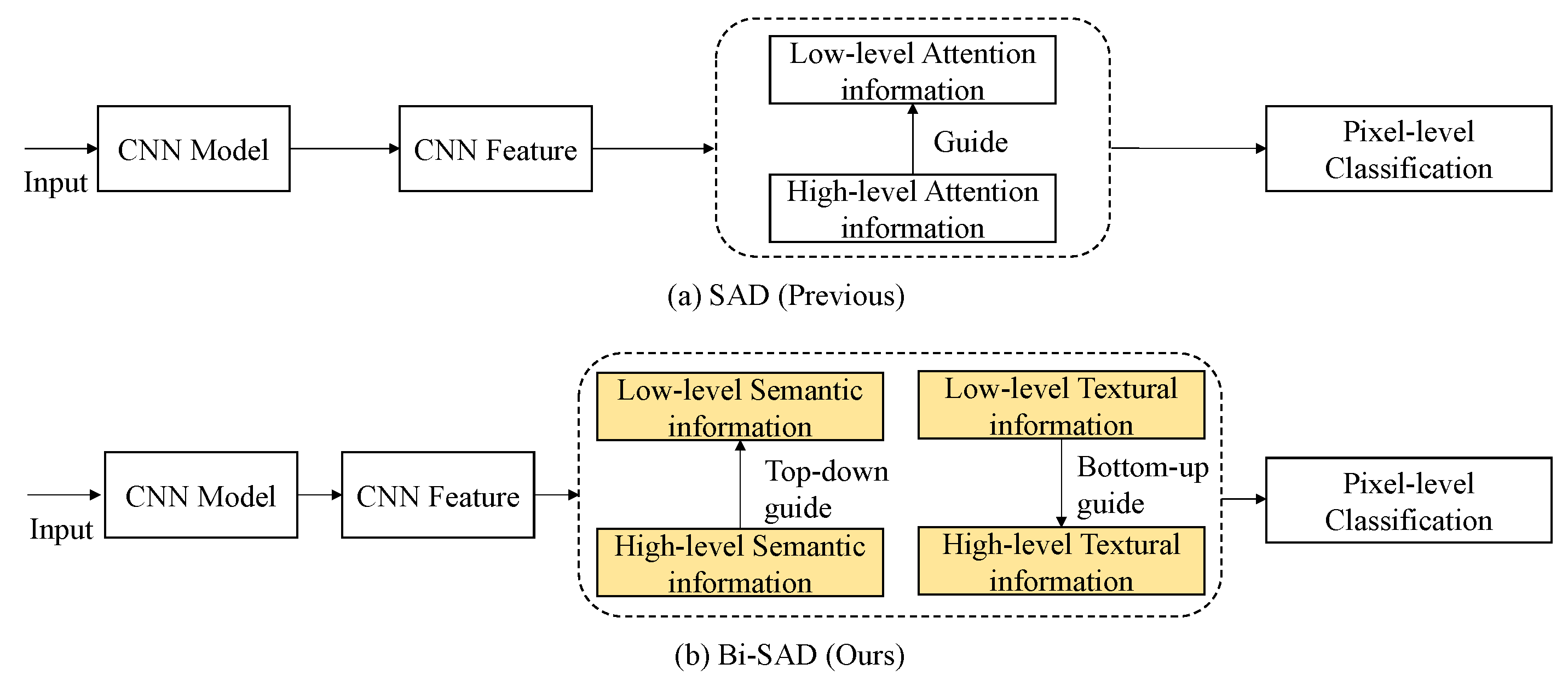 Remotesensing 12 02770 g001