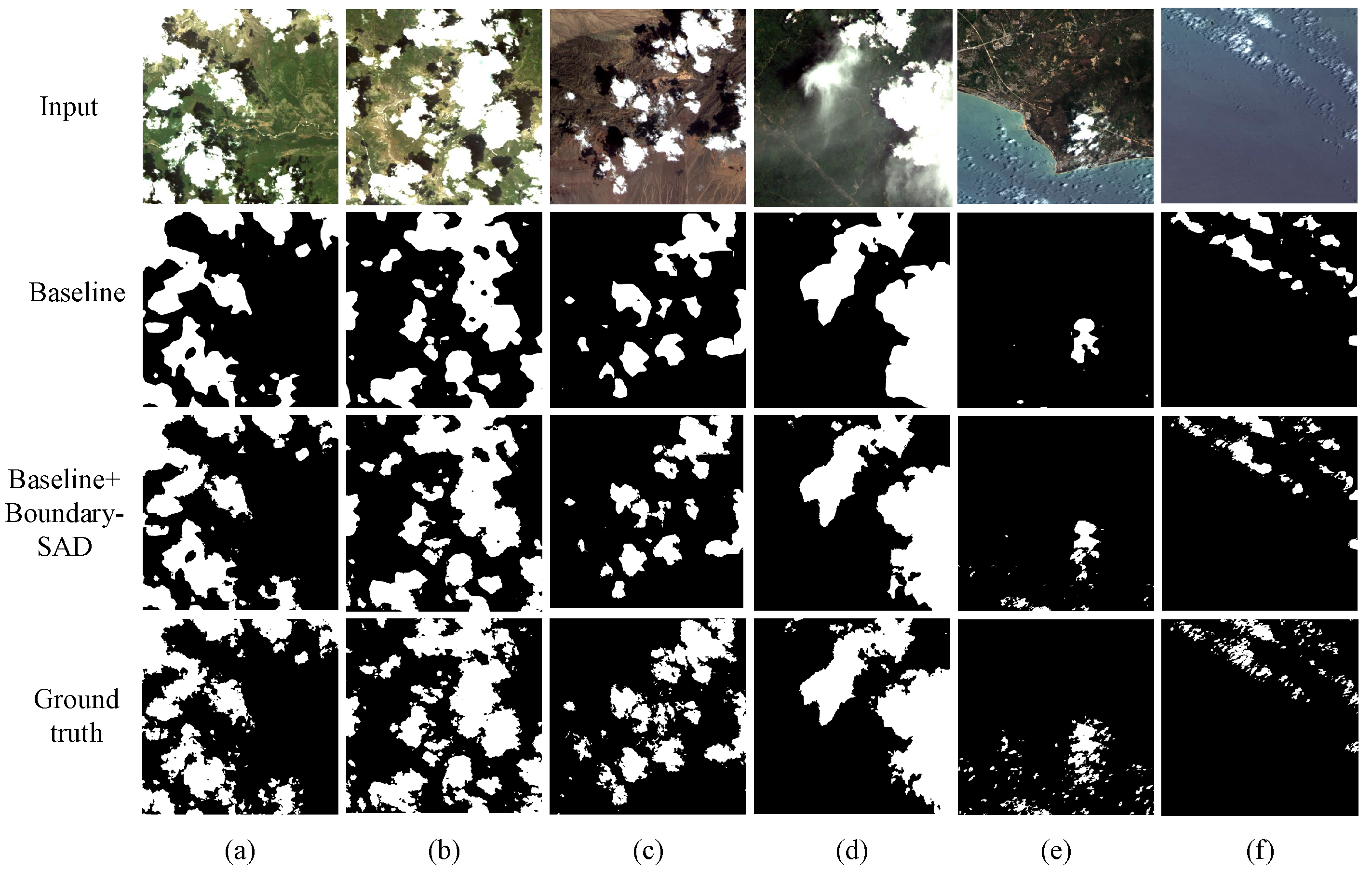 Remotesensing 12 02770 g005