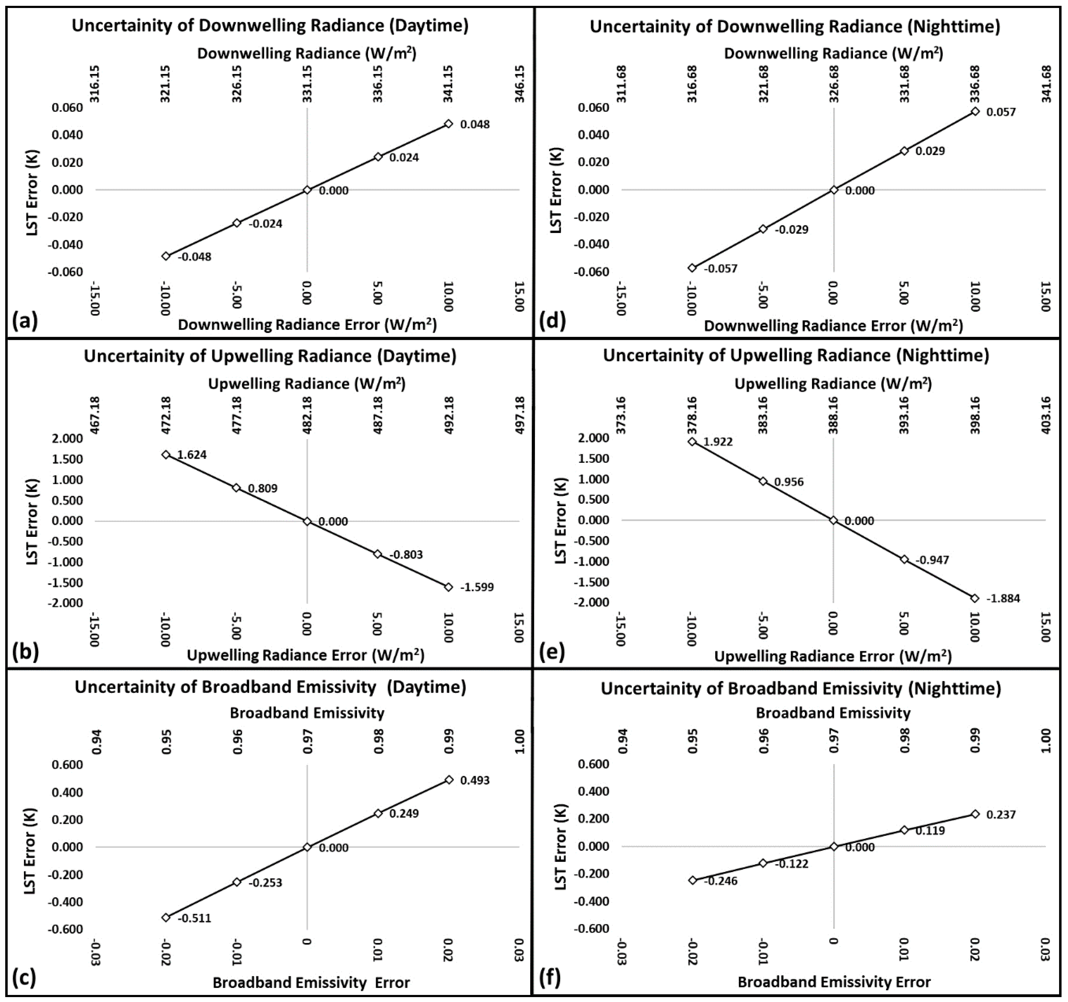 Remotesensing 12 02776 g002 Remotesensing 12 02776 g002