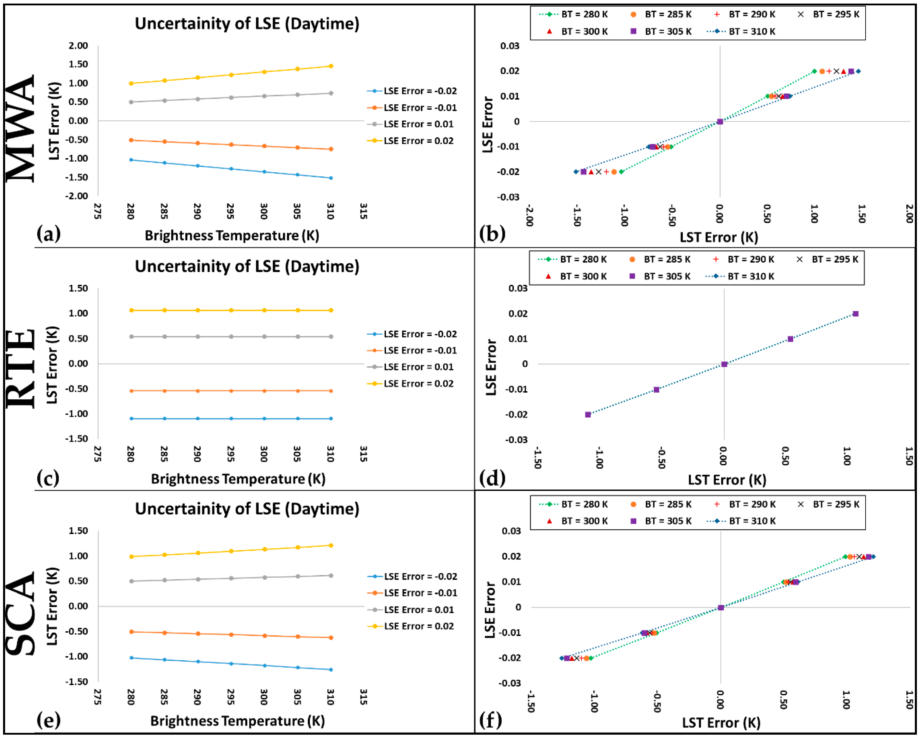 Remotesensing 12 02776 g003 Remotesensing 12 02776 g003