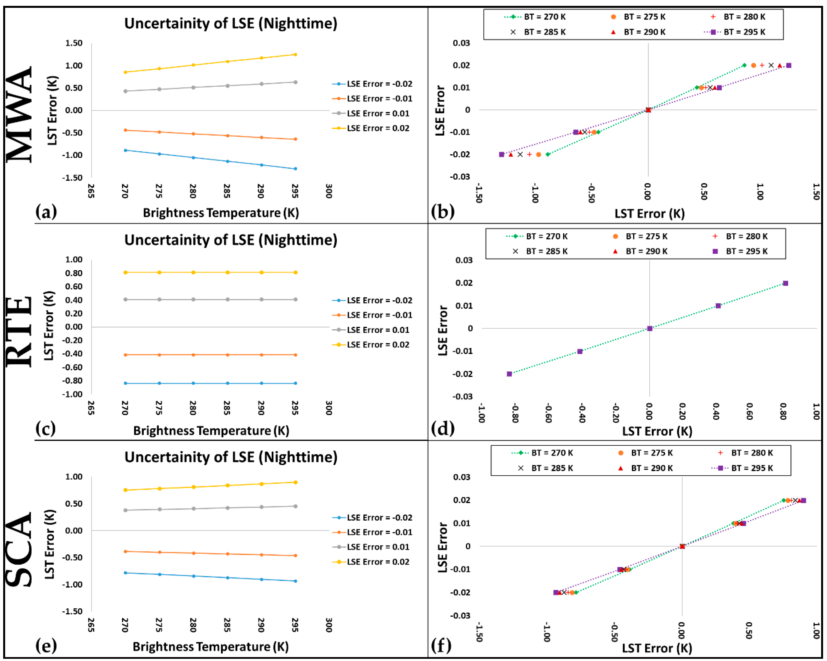 Remotesensing 12 02776 g004 Remotesensing 12 02776 g004