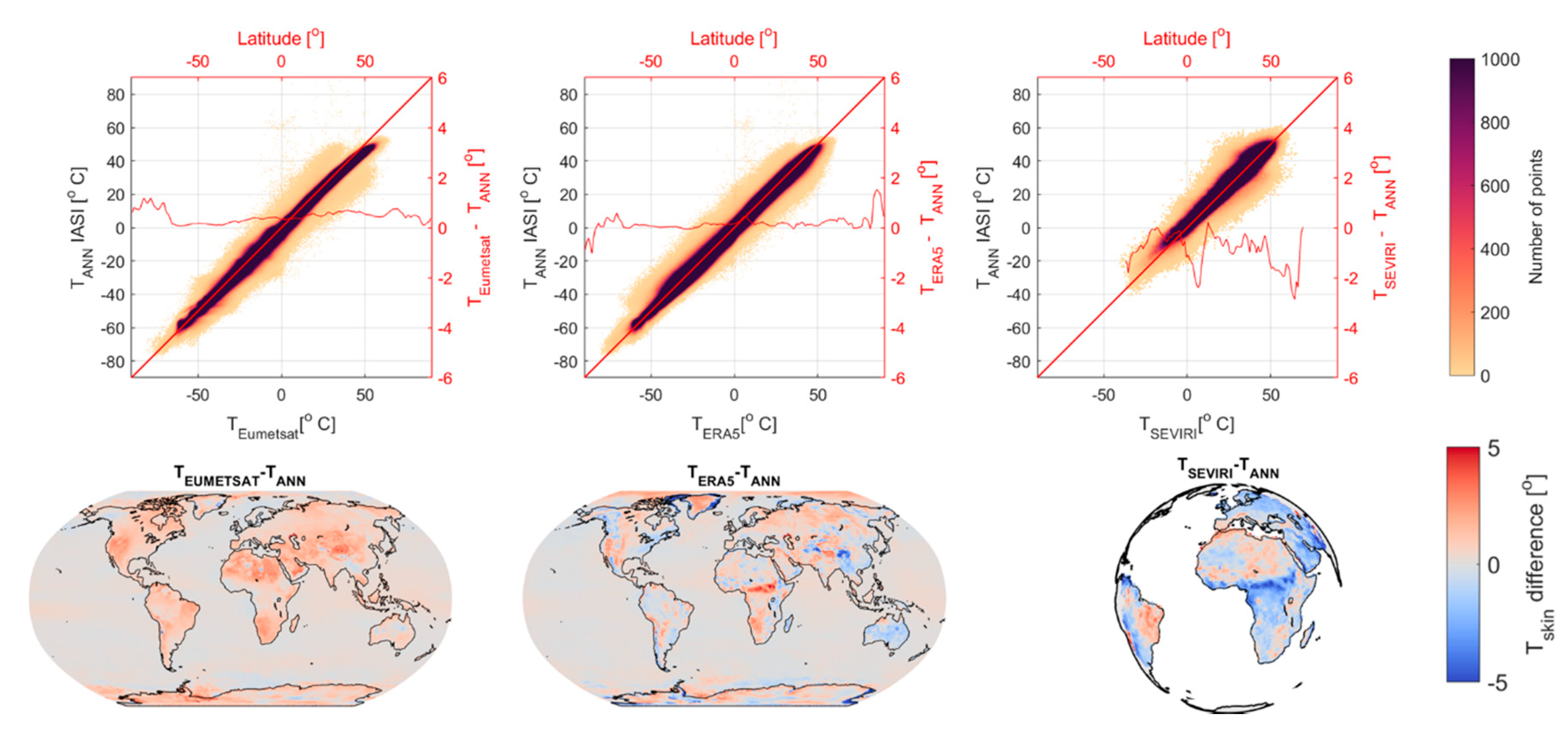 Remotesensing 12 02777 g005 Remotesensing 12 02777 g005