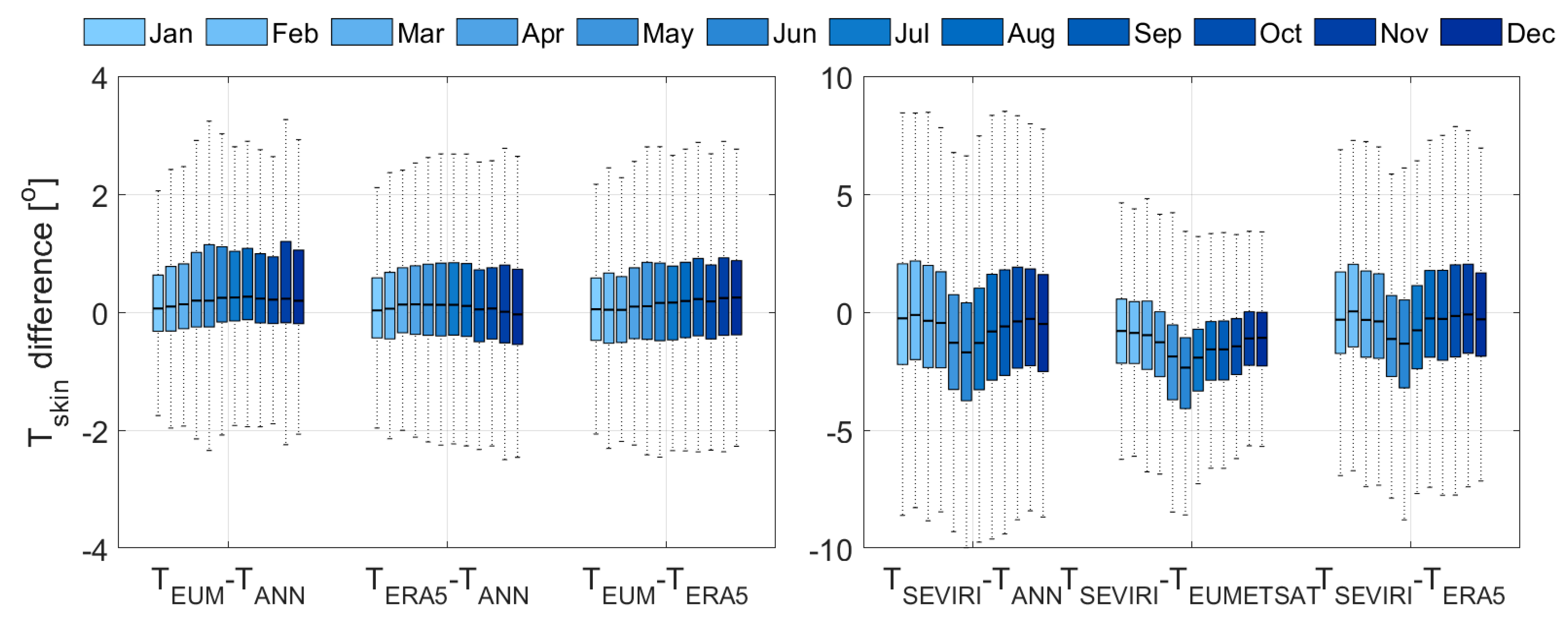 Remotesensing 12 02777 g006 Remotesensing 12 02777 g006