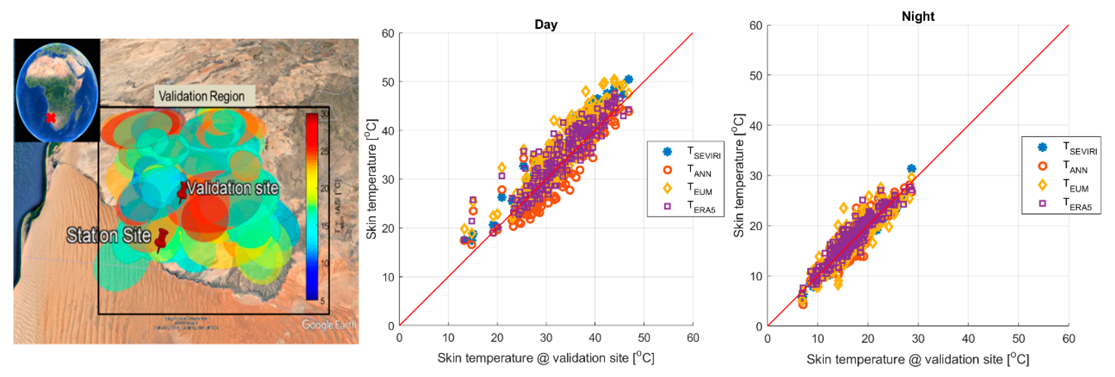 Remotesensing 12 02777 g007 Remotesensing 12 02777 g007