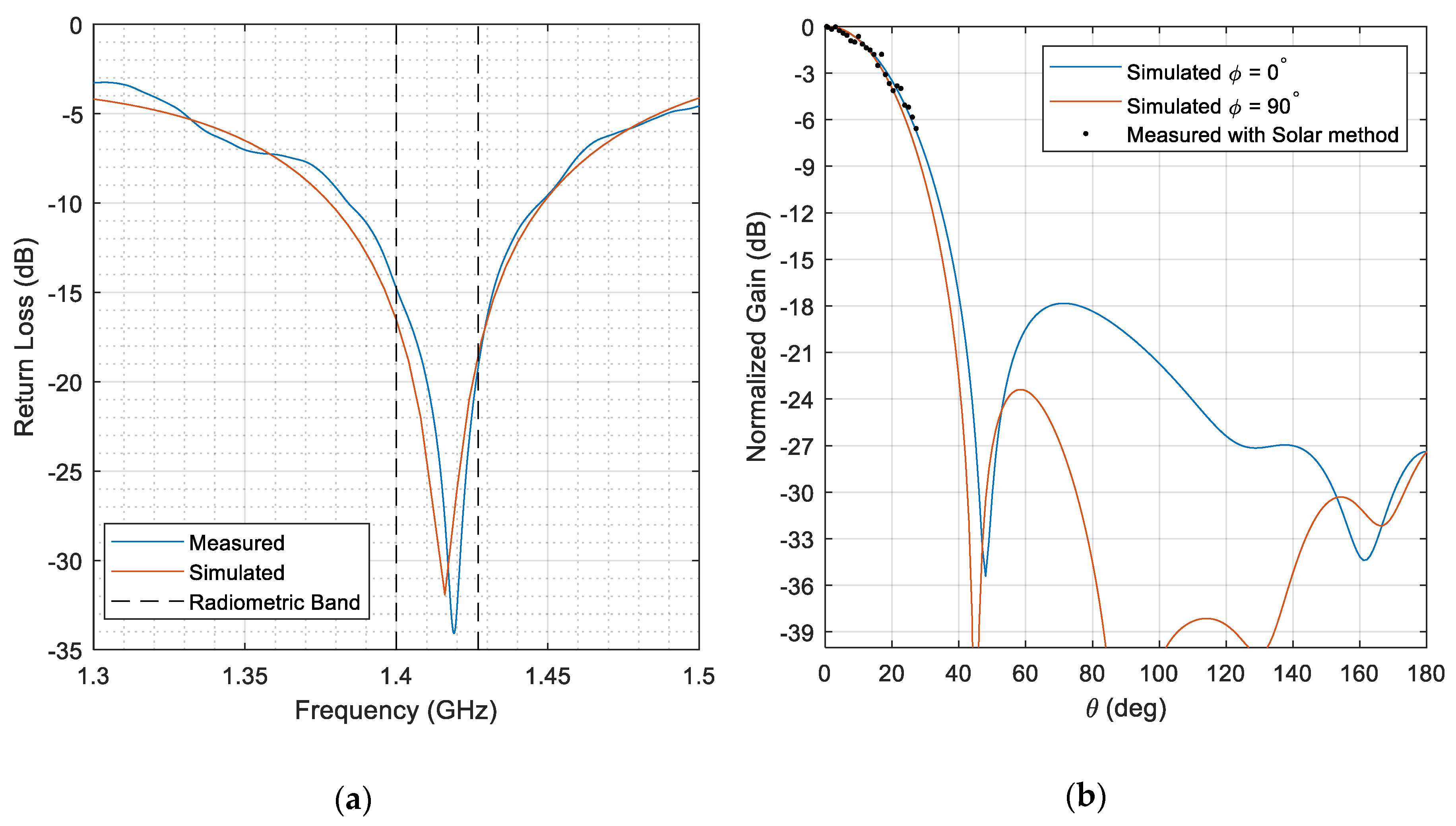 Remotesensing 12 02780 g004 Remotesensing 12 02780 g004