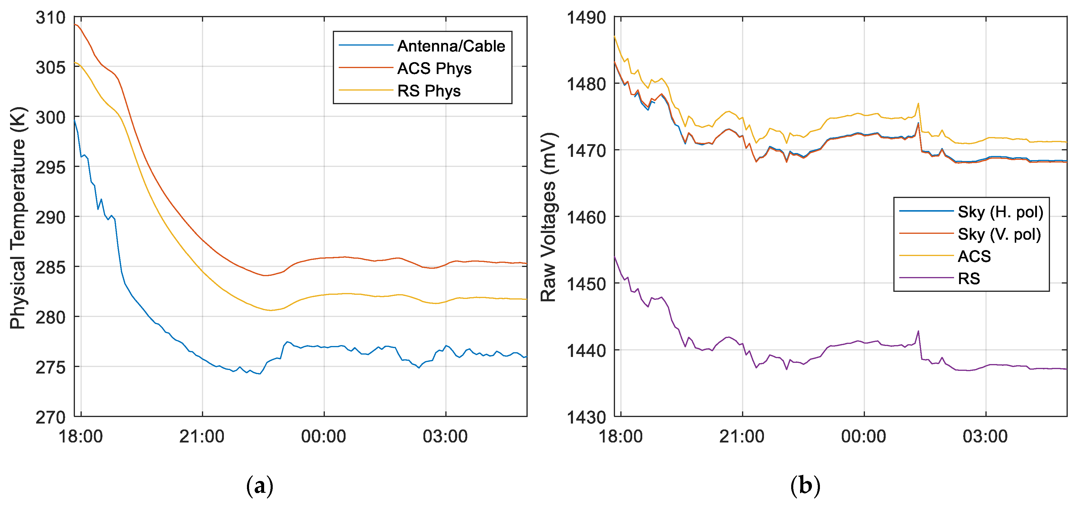 Remotesensing 12 02780 g005 Remotesensing 12 02780 g005
