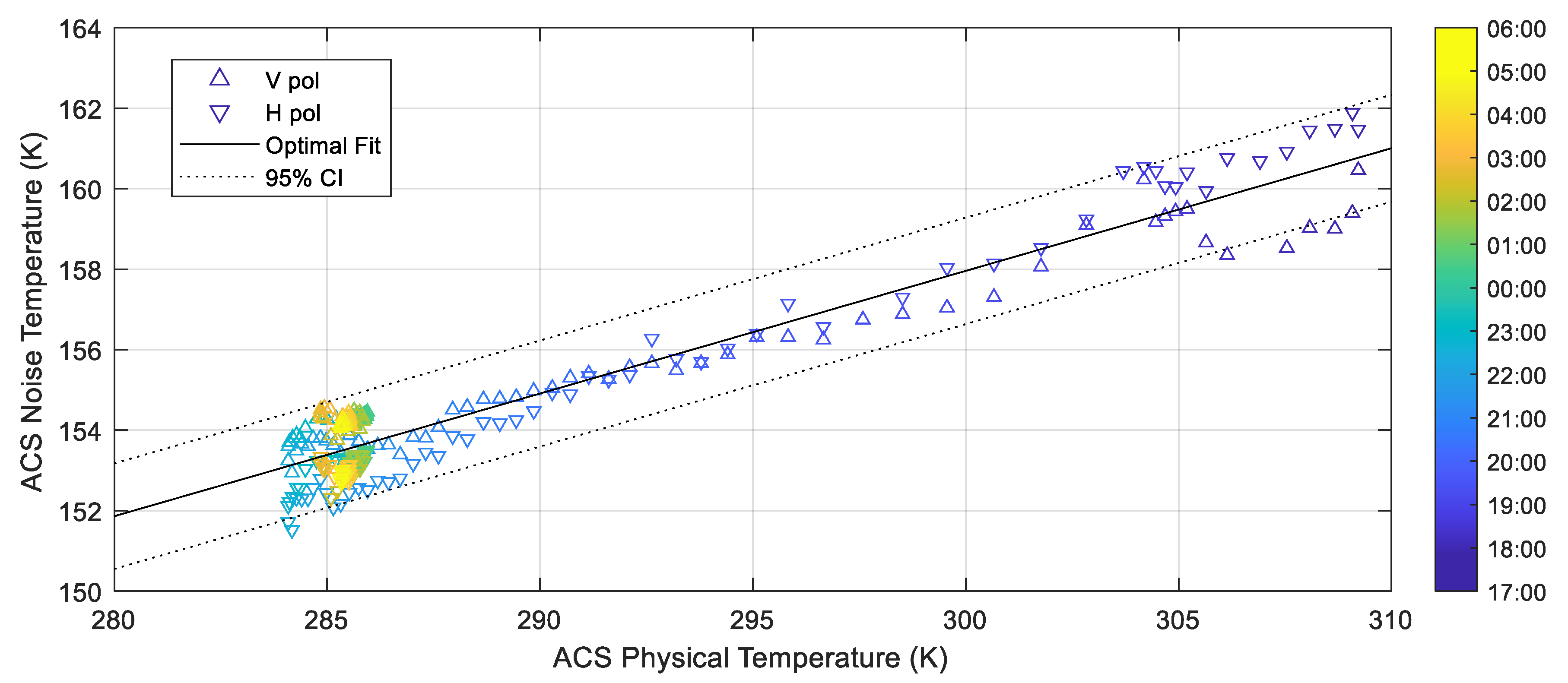 Remotesensing 12 02780 g006 Remotesensing 12 02780 g006