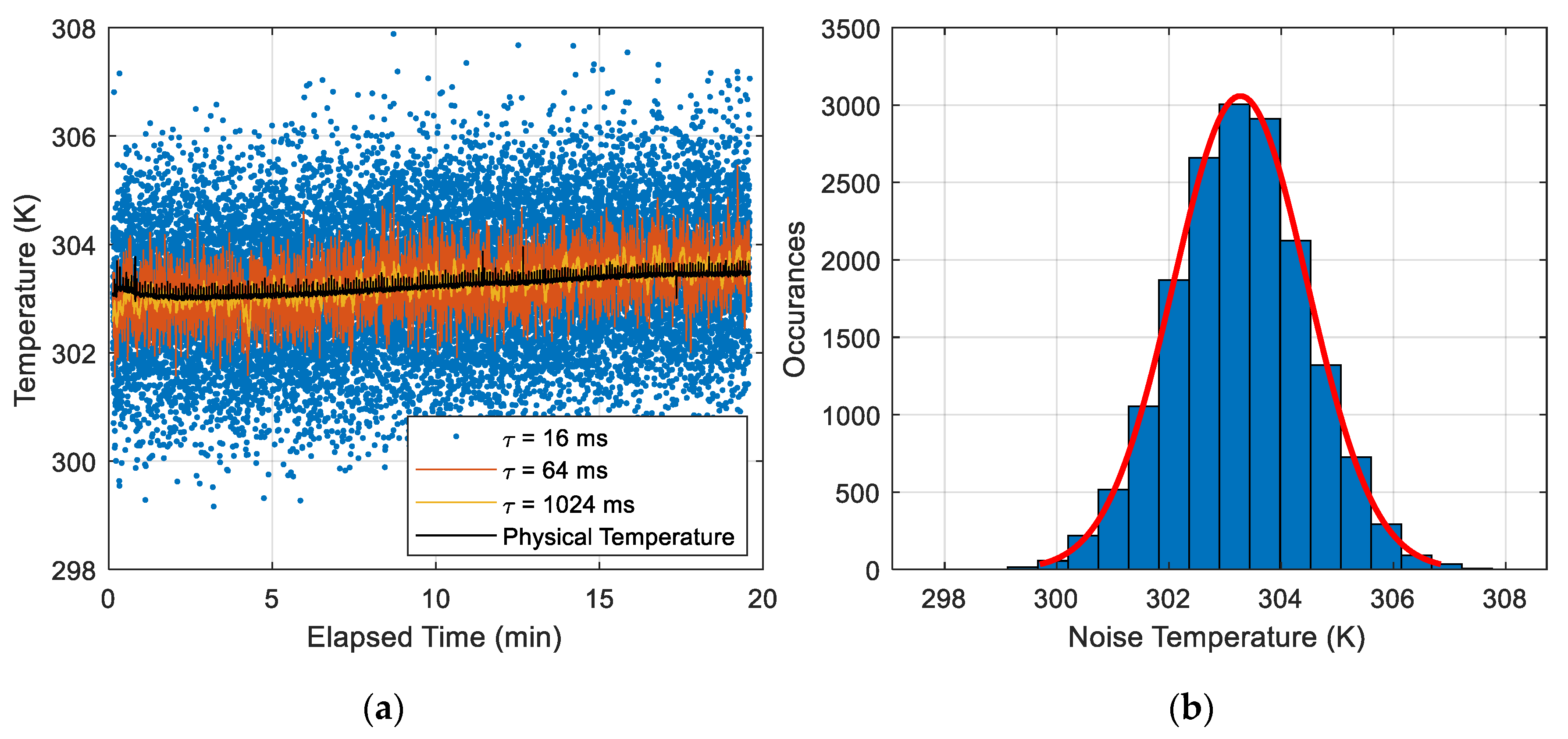 Remotesensing 12 02780 g007 Remotesensing 12 02780 g007