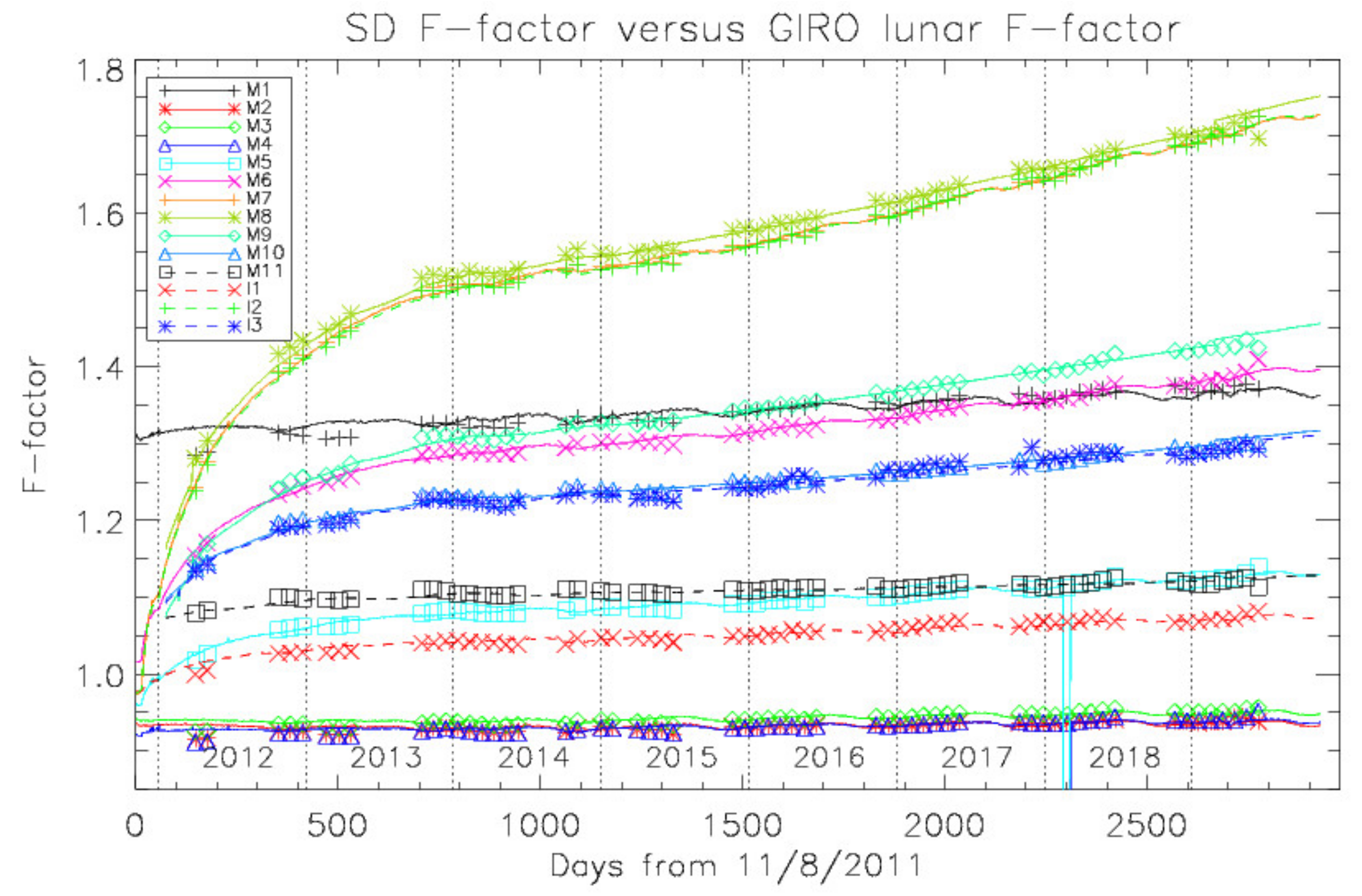 Remotesensing 12 02786 g007a Remotesensing 12 02786 g007a